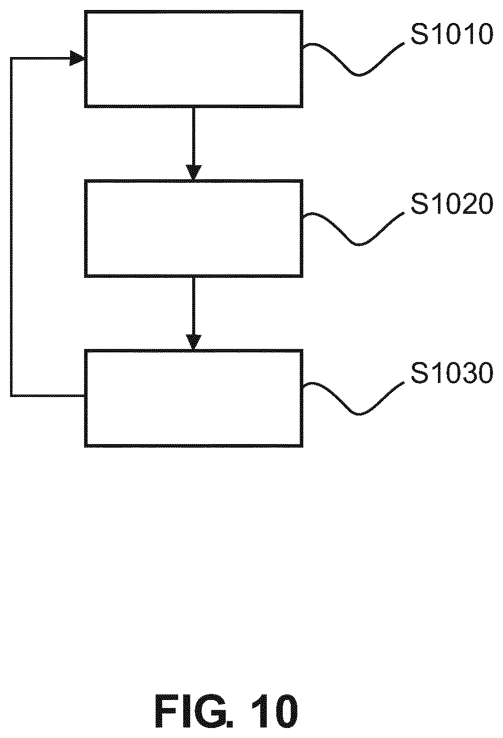 Patent US12310774 Figure 10 – Deep spectral bolus tracking