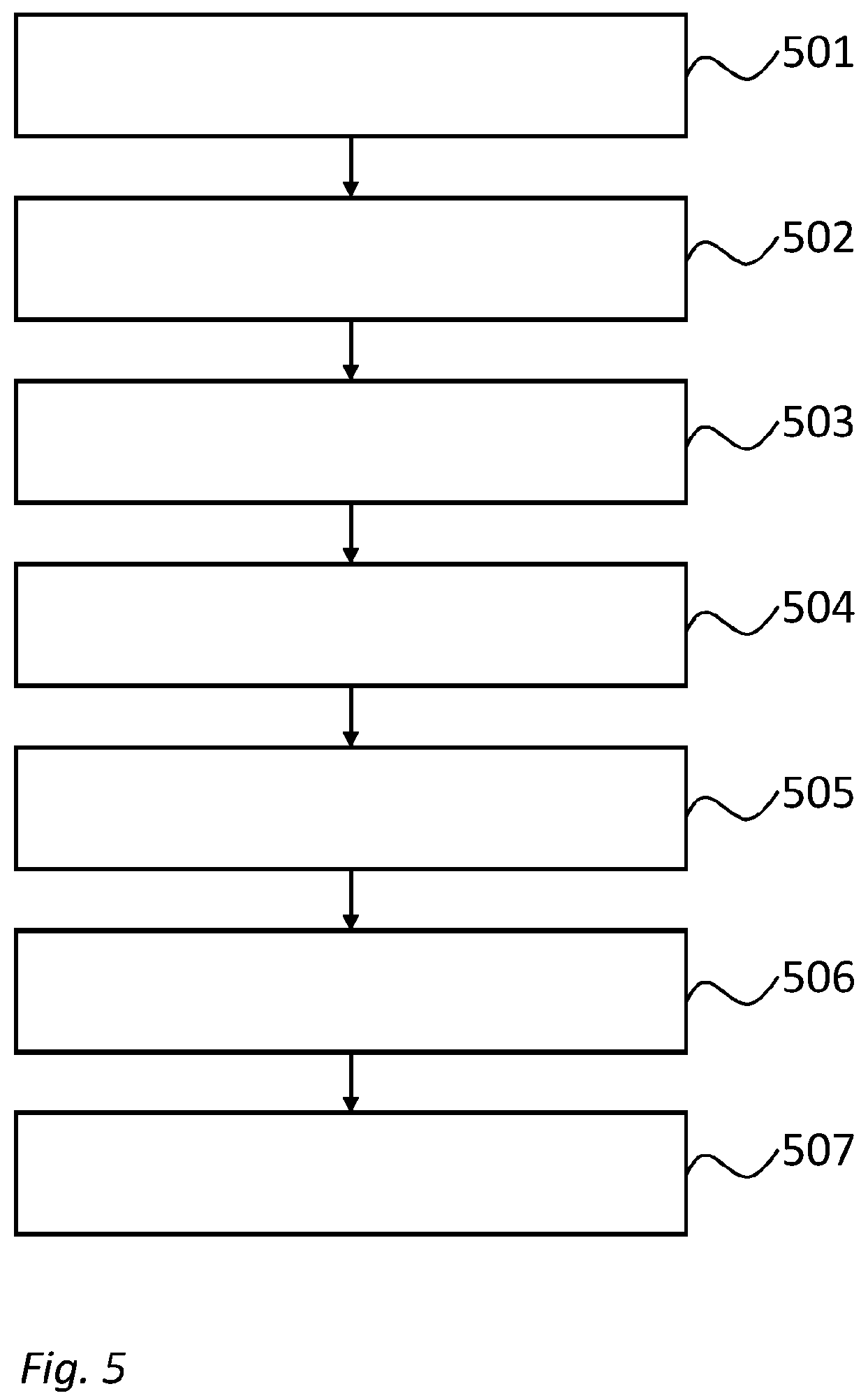Patent US12310775 Figure 3 – X-ray system