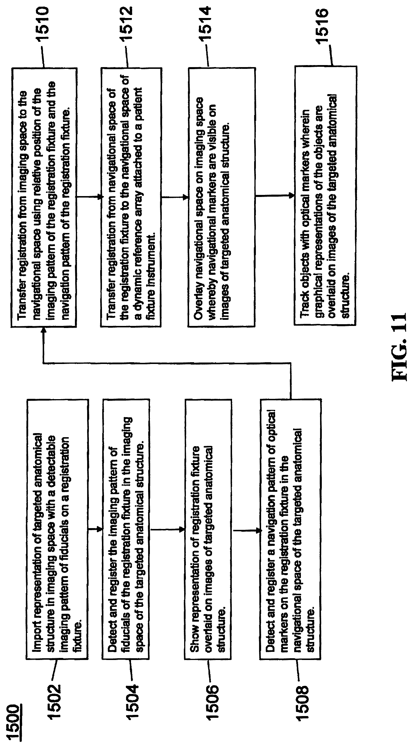 Patent US12310776 Figure 11 – Fixtures for fluoroscopic imaging systems and related navigation systems and methods