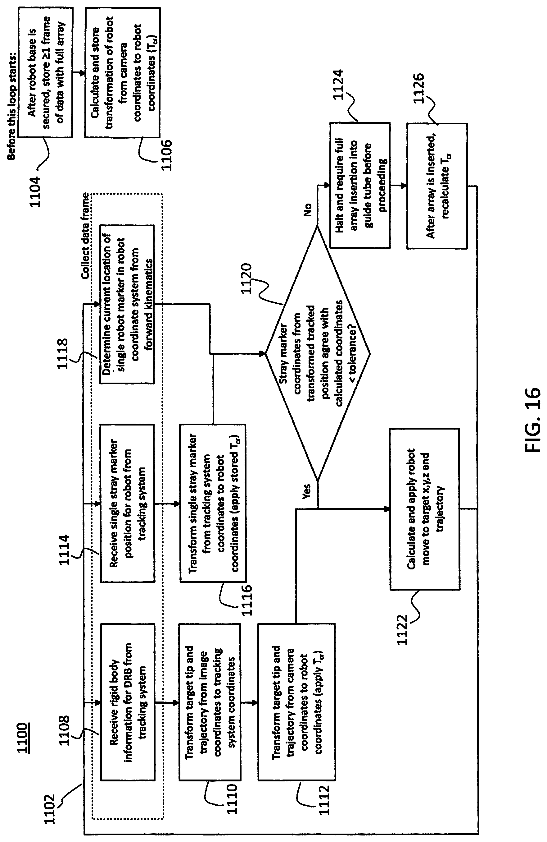 Patent US12310776 Figure 19 – Fixtures for fluoroscopic imaging systems and related navigation systems and methods