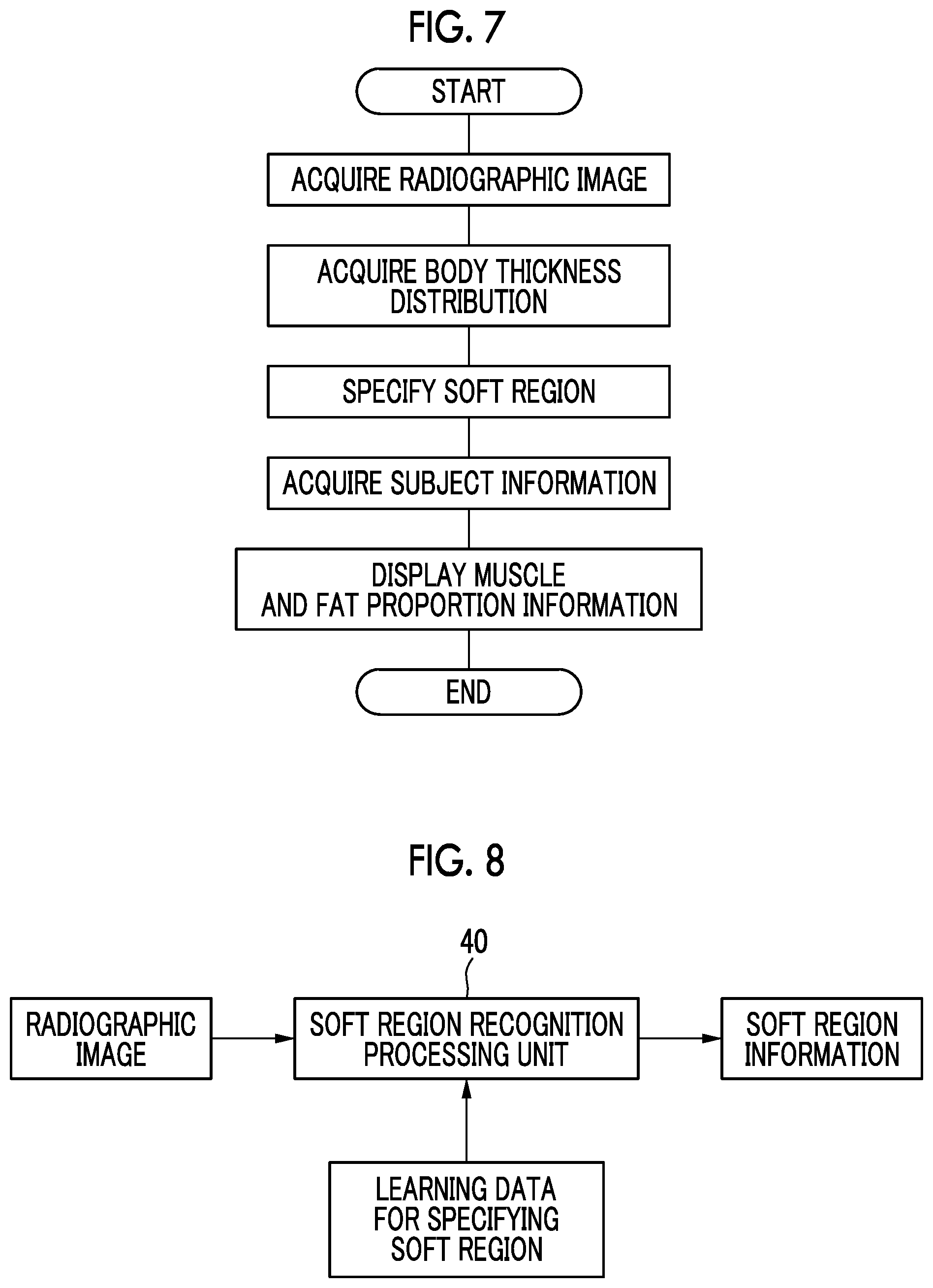 Patent US12310777 Figure 4 – Subject information acquisition device, method for operating subject information acquisition device, and non-transitory computer readable medium