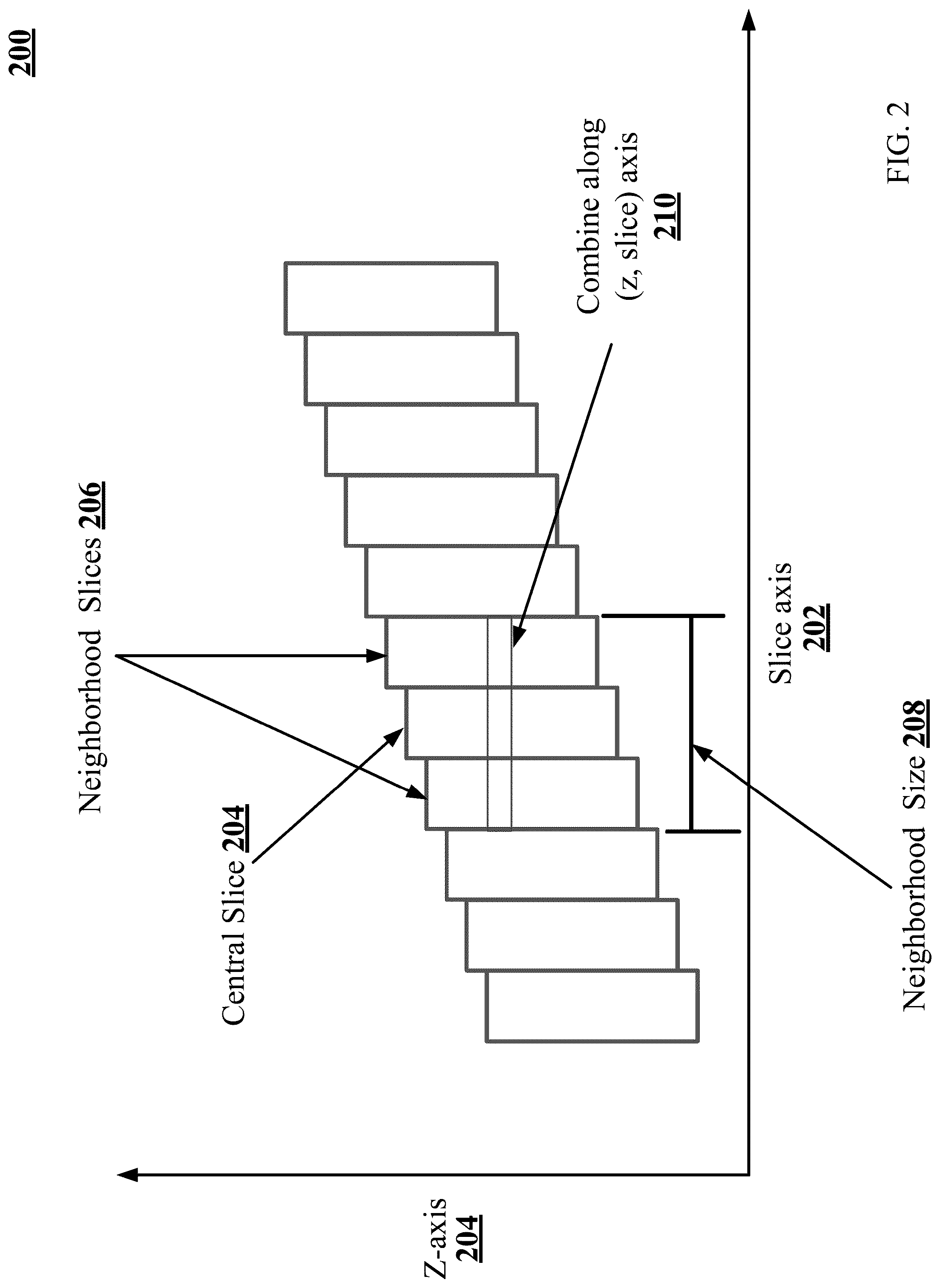 Patent US12310778 Figure 2 – Apparatus and methods for improved denoising in magnetic resonance imaging based on metal artifact reduction