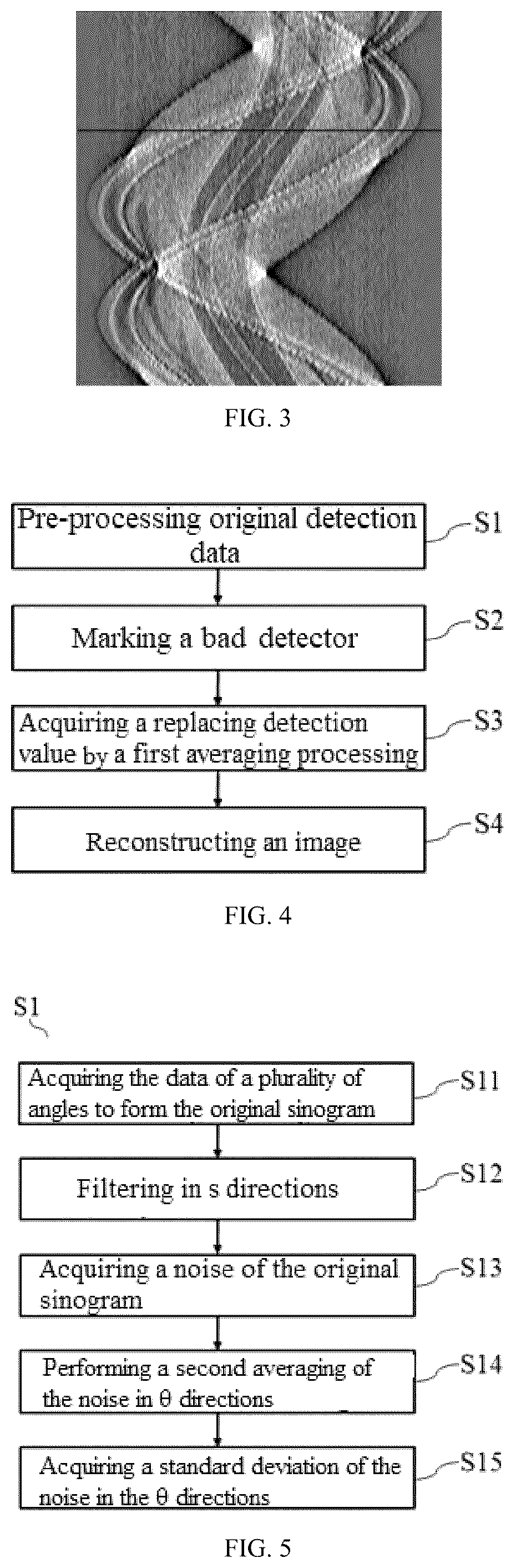 Patent US12310779 Figure 2 – Method and device of correction of ring artifact in CT image and computer program medium