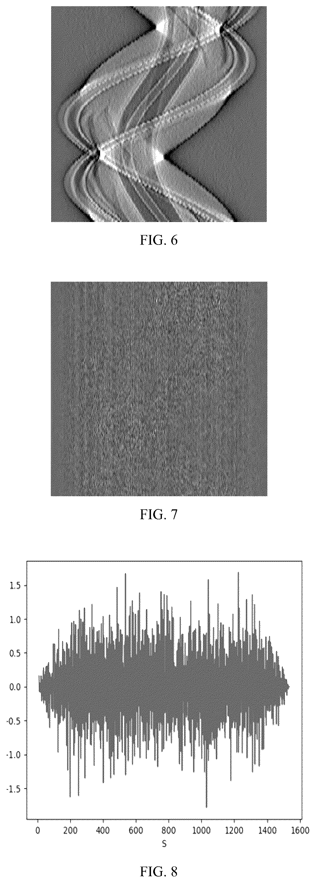 Patent US12310779 Figure 3 – Method and device of correction of ring artifact in CT image and computer program medium