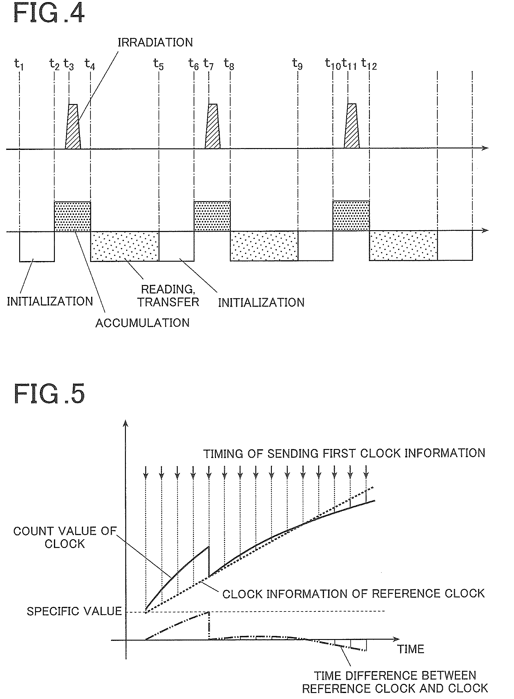 Patent US12310780 Figure 3 – Radiographic imaging system