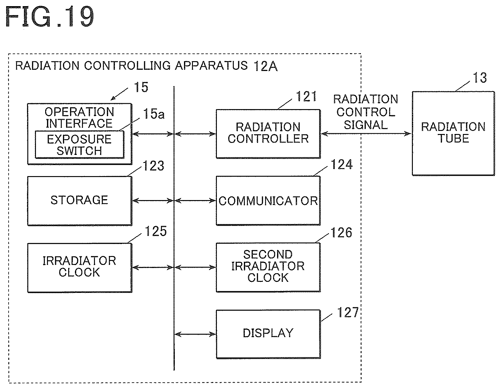 Patent US12310780 Figure 14 – Radiographic imaging system