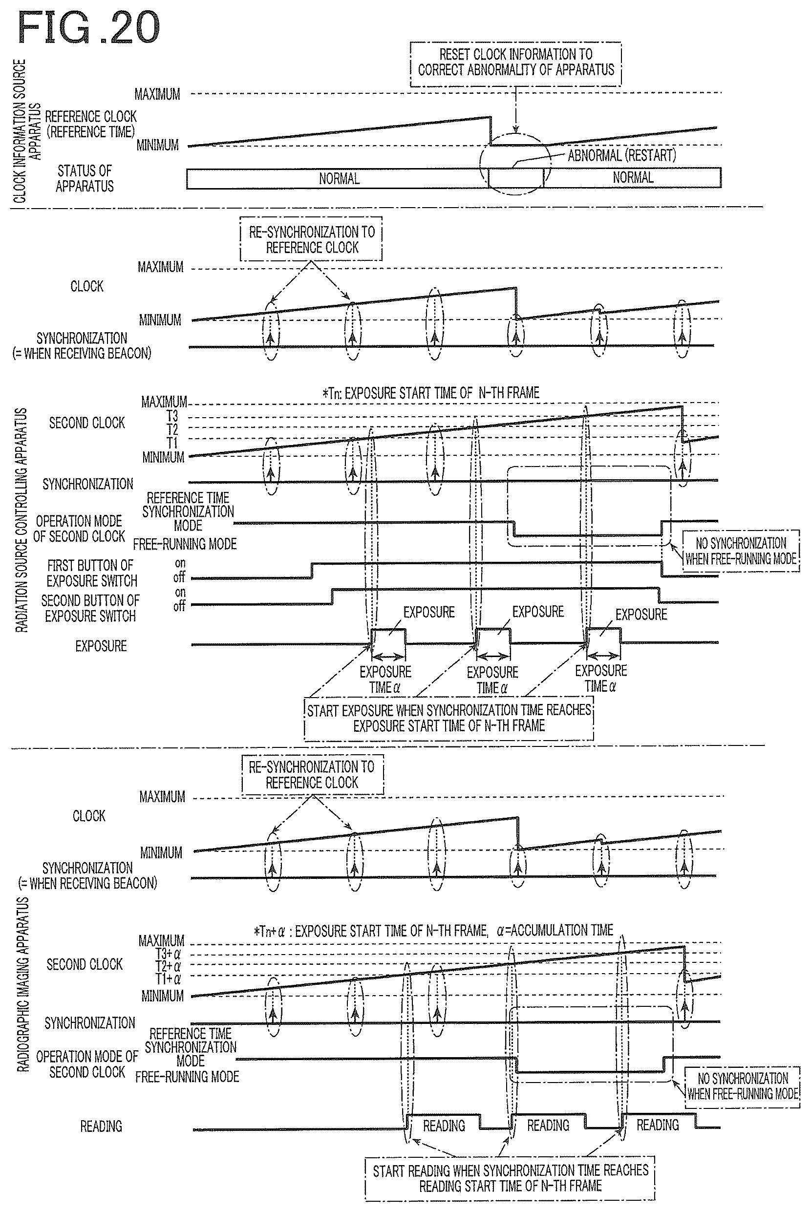 Patent US12310780 Figure 15 – Radiographic imaging system