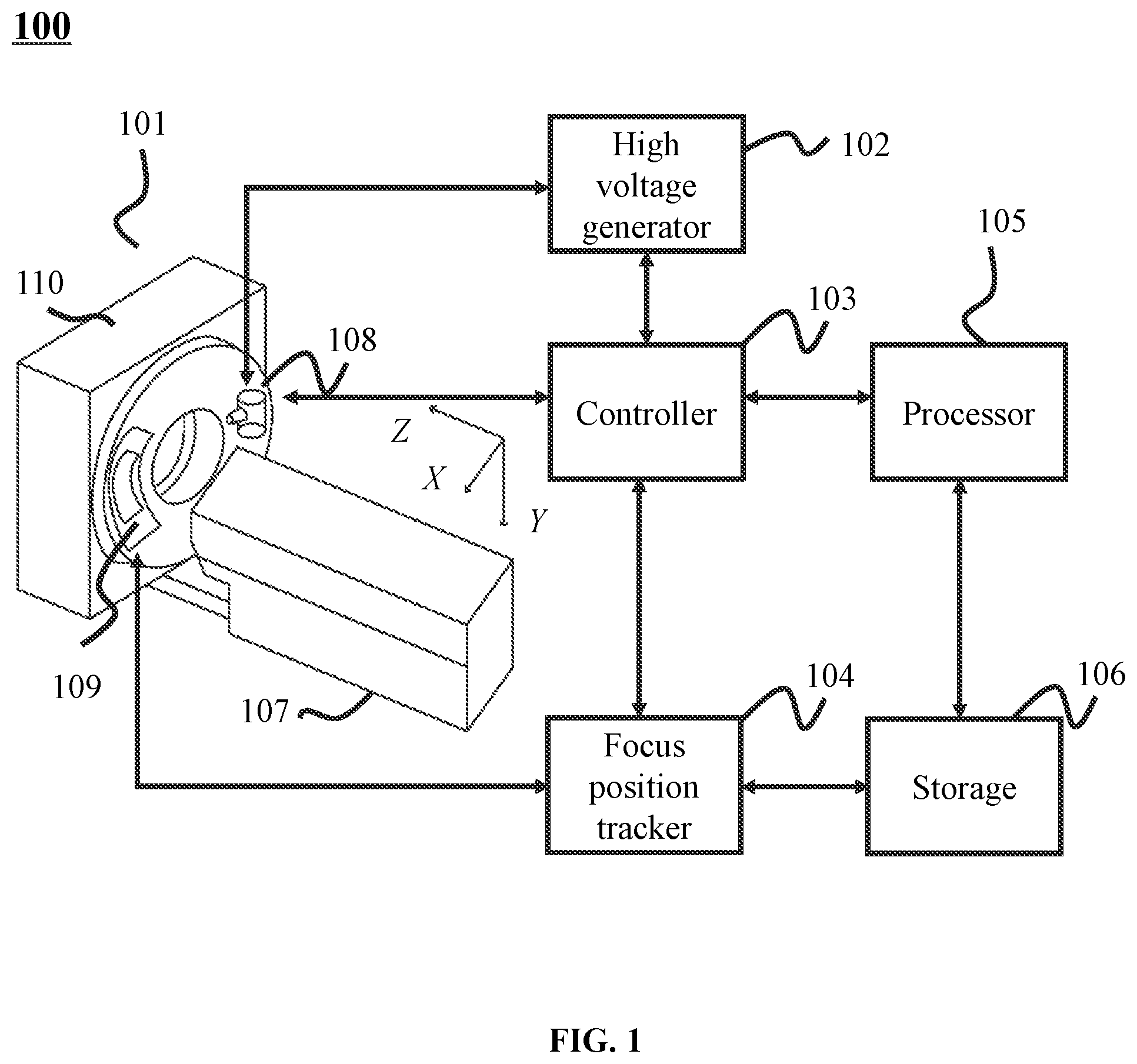 Patent US12310781 — Collimators, imaging devices, and methods for tracking and calibrating x-ray focus positions — Figure 1