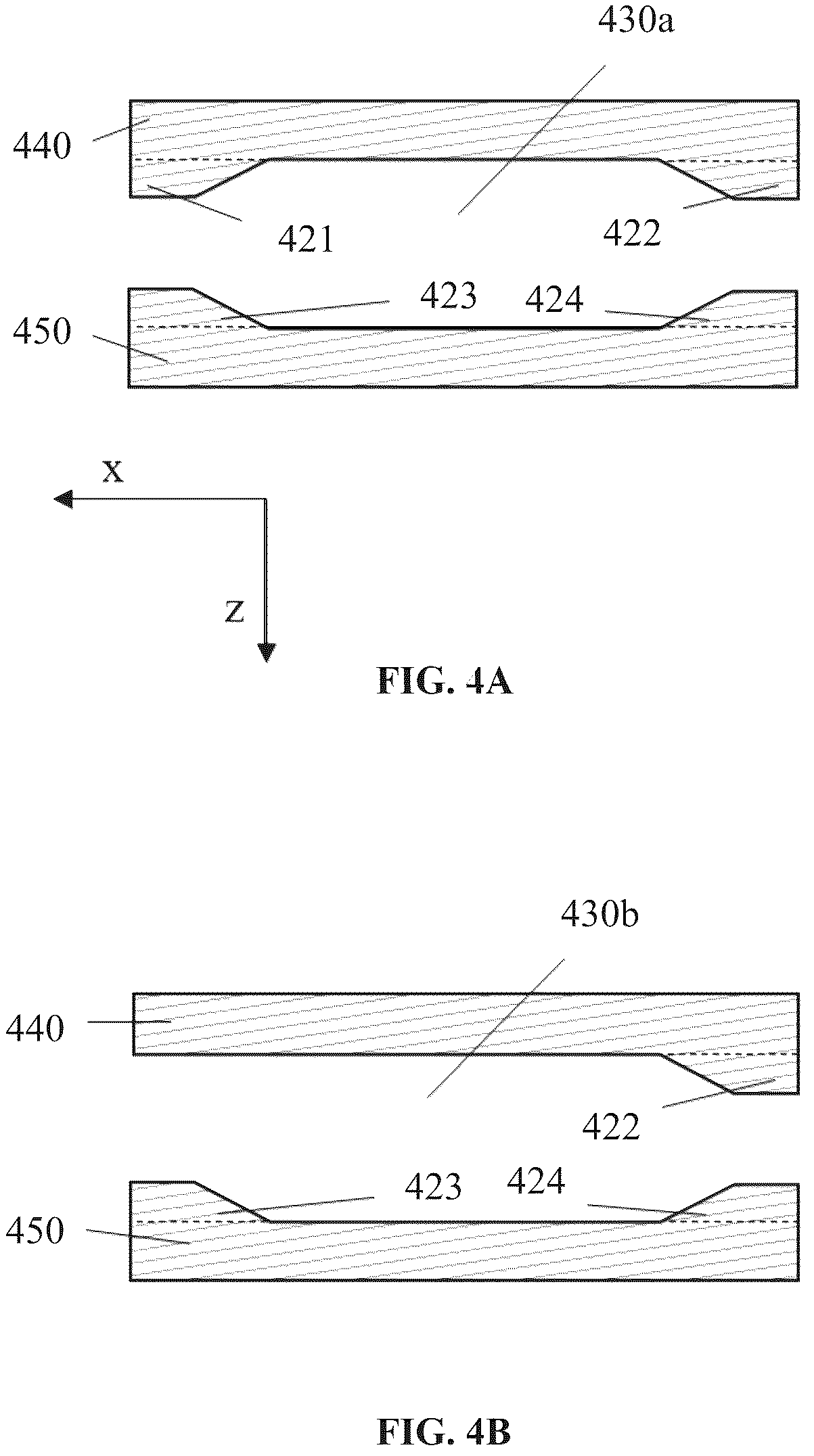 Patent US12310781 Figure 4 – Collimators, imaging devices, and methods for tracking and calibrating x-ray focus positions