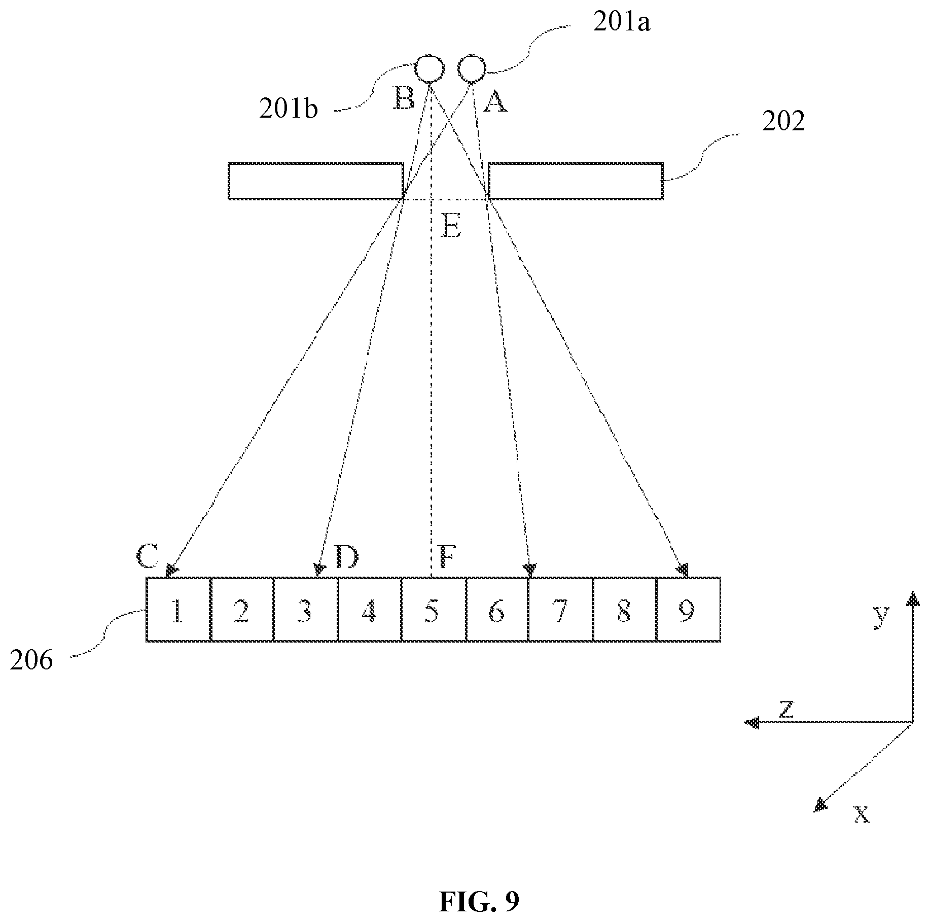 Patent US12310781 Figure 13 – Collimators, imaging devices, and methods for tracking and calibrating x-ray focus positions