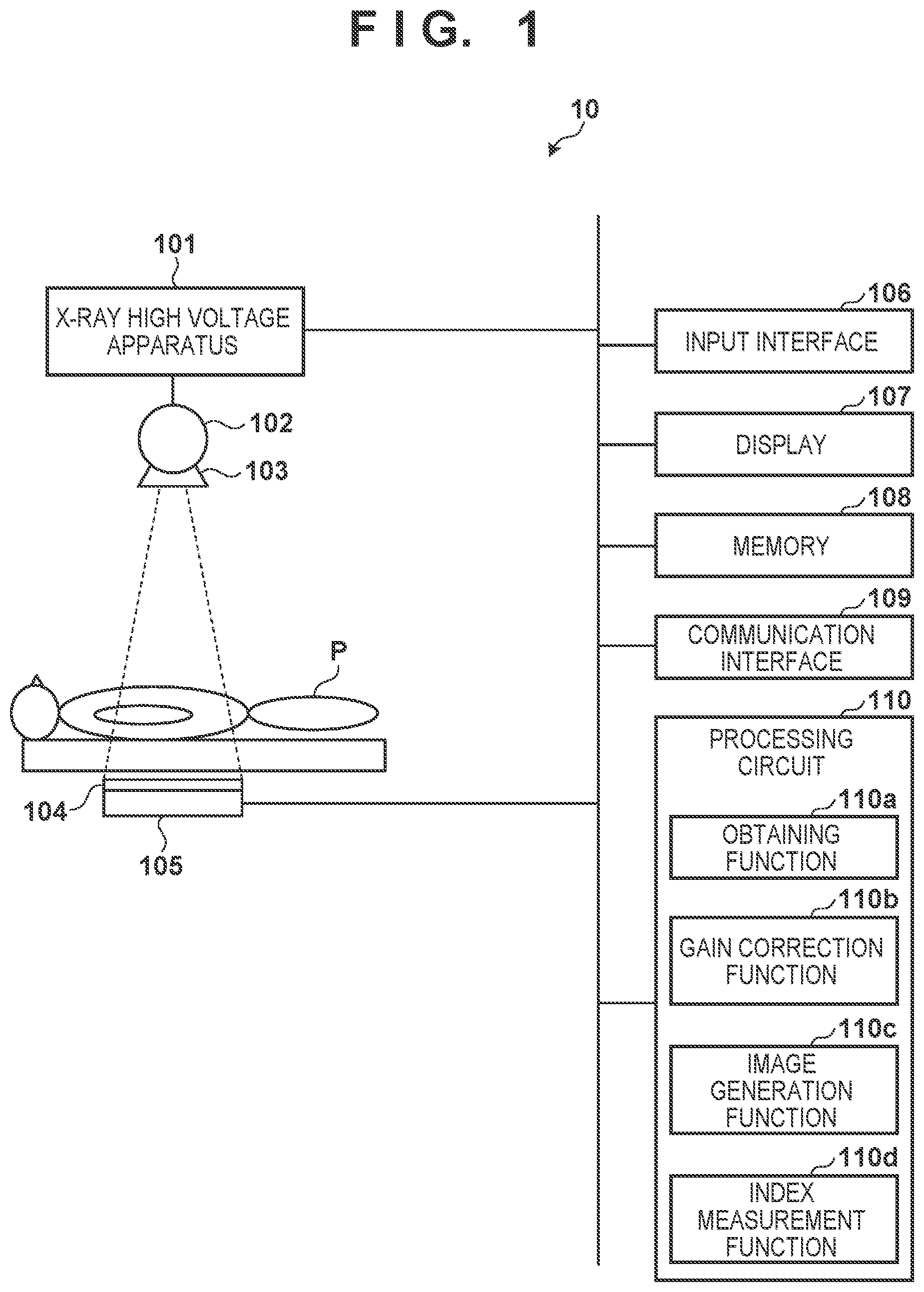 Patent US12310782 Figure 1 – X-ray image processing apparatus, x-ray diagnosis apparatus, method, and storage medium