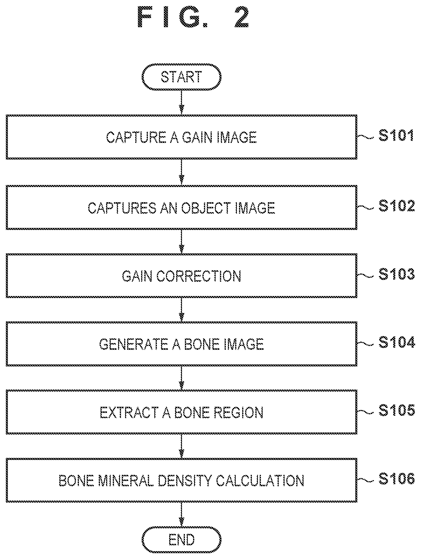 Patent US12310782 Figure 2 – X-ray image processing apparatus, x-ray diagnosis apparatus, method, and storage medium