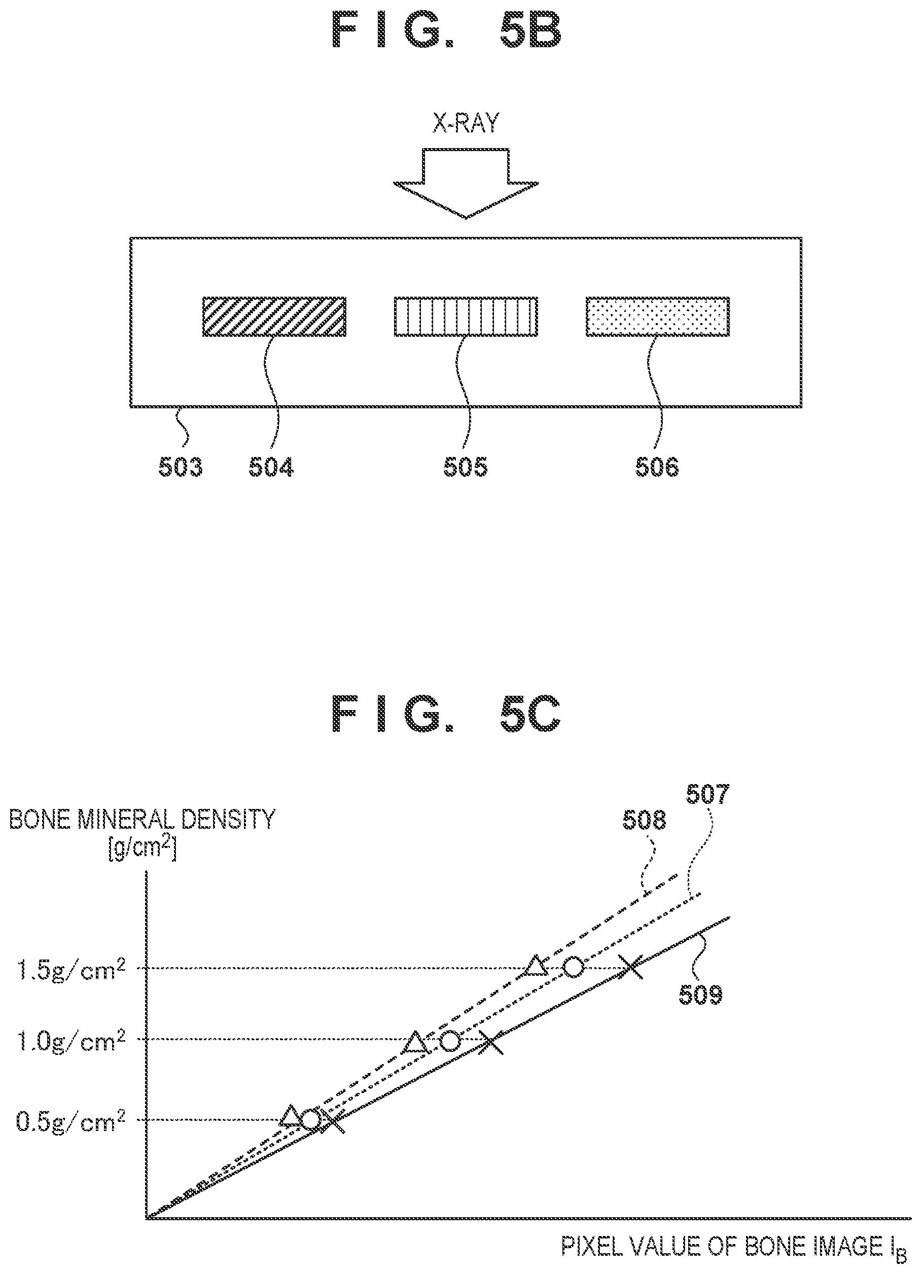 Patent US12310782 Figure 6 – X-ray image processing apparatus, x-ray diagnosis apparatus, method, and storage medium
