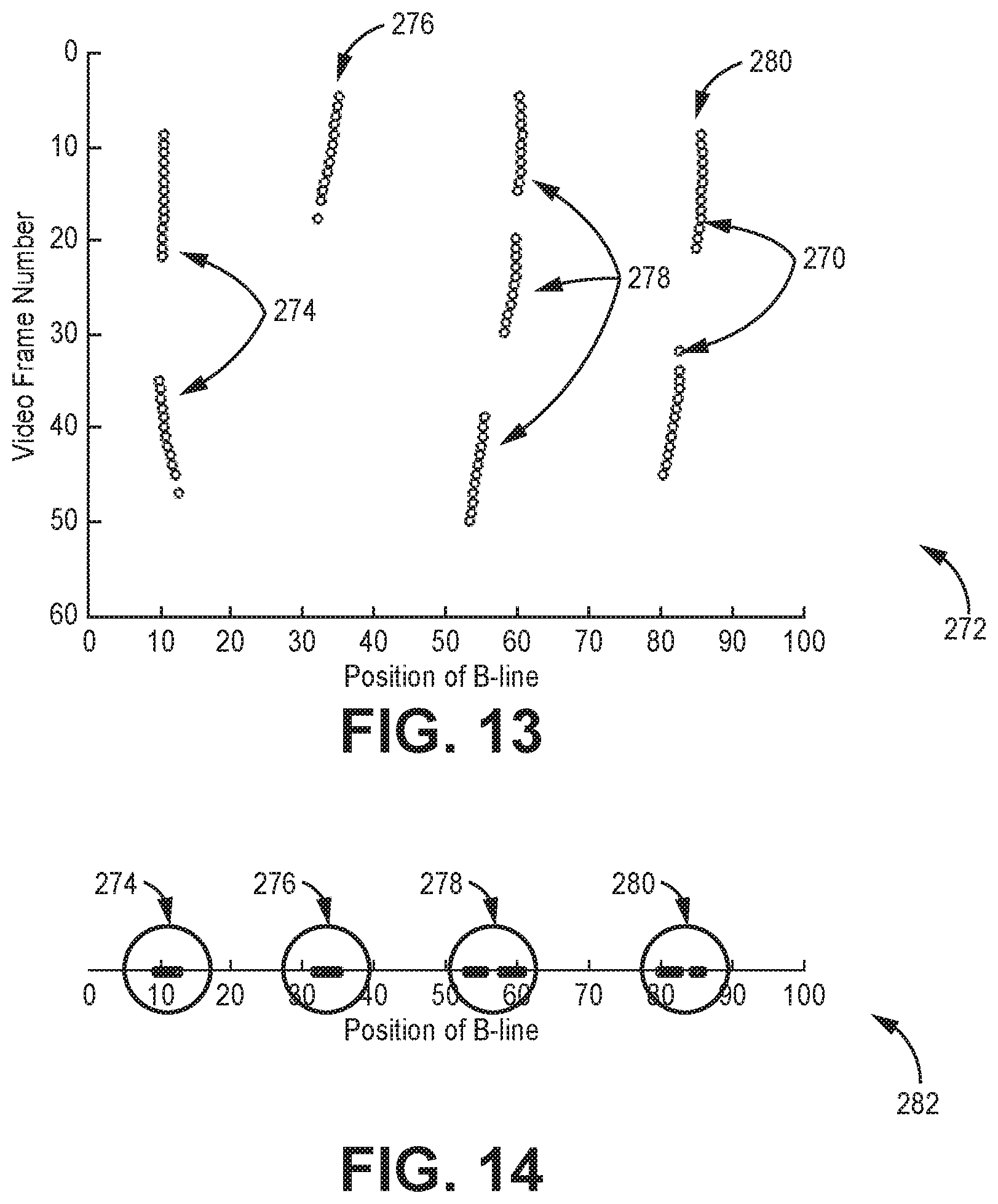 Patent US12310783 Figure 13 – Automated ultrasound video interpretation of a body part with one or more convolutional neural networks