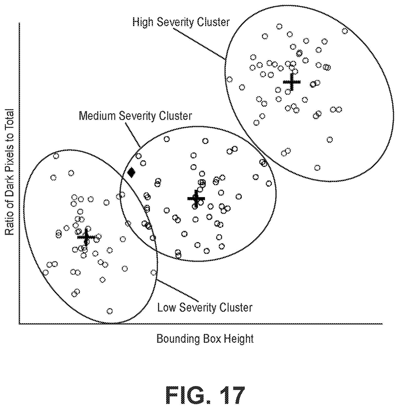 Patent US12310783 Figure 16 – Automated ultrasound video interpretation of a body part with one or more convolutional neural networks