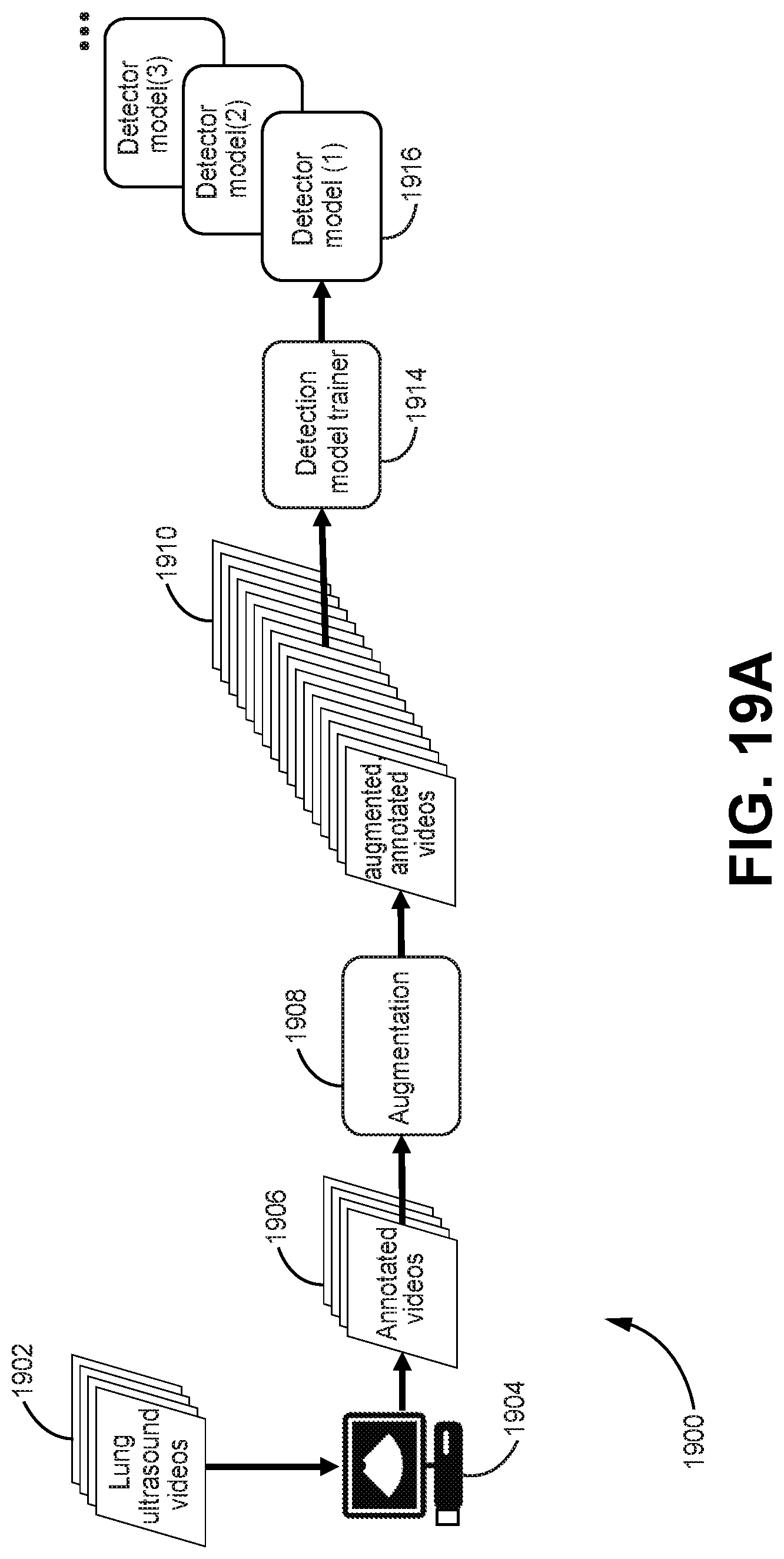 Patent US12310783 Figure 18 – Automated ultrasound video interpretation of a body part with one or more convolutional neural networks