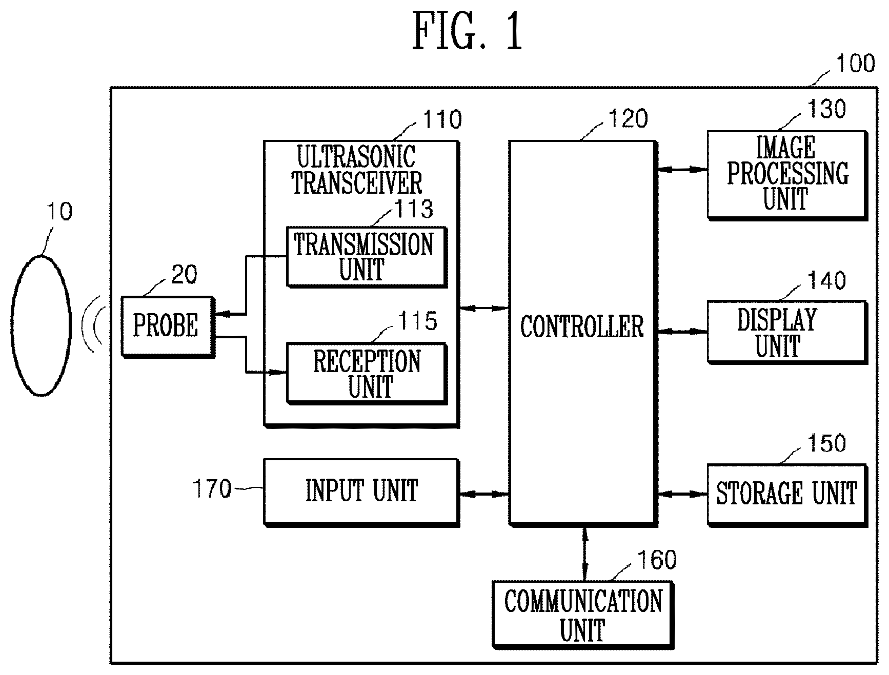 Patent US12310785 Figure 1 – Ultrasound imaging device and ultrasound image generation method for identifying degree of delivery progress of fetus