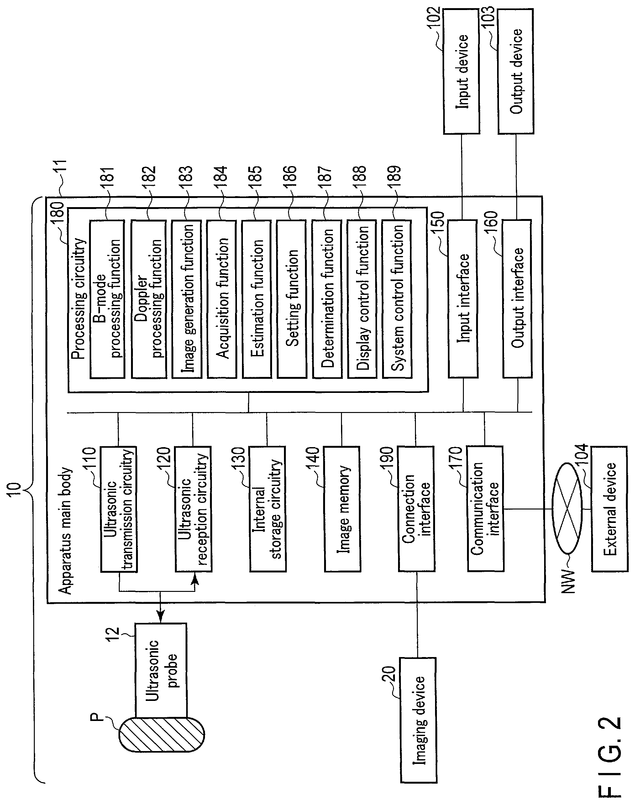 Patent US12310786 Figure 2 – Ultrasonic diagnostic apparatus and ultrasonic diagnostic method