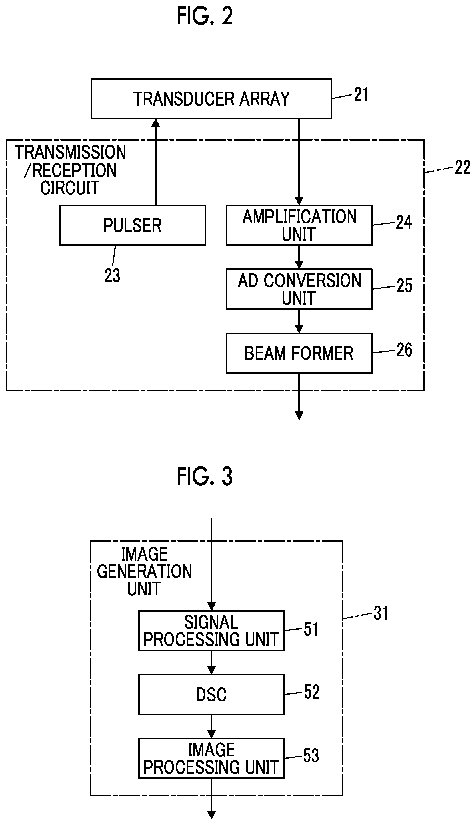 Patent US12310787 Figure 2 – Ultrasound diagnostic apparatus and control method for ultrasound diagnostic apparatus capable of performing urinary organ examination according to gender of subject
