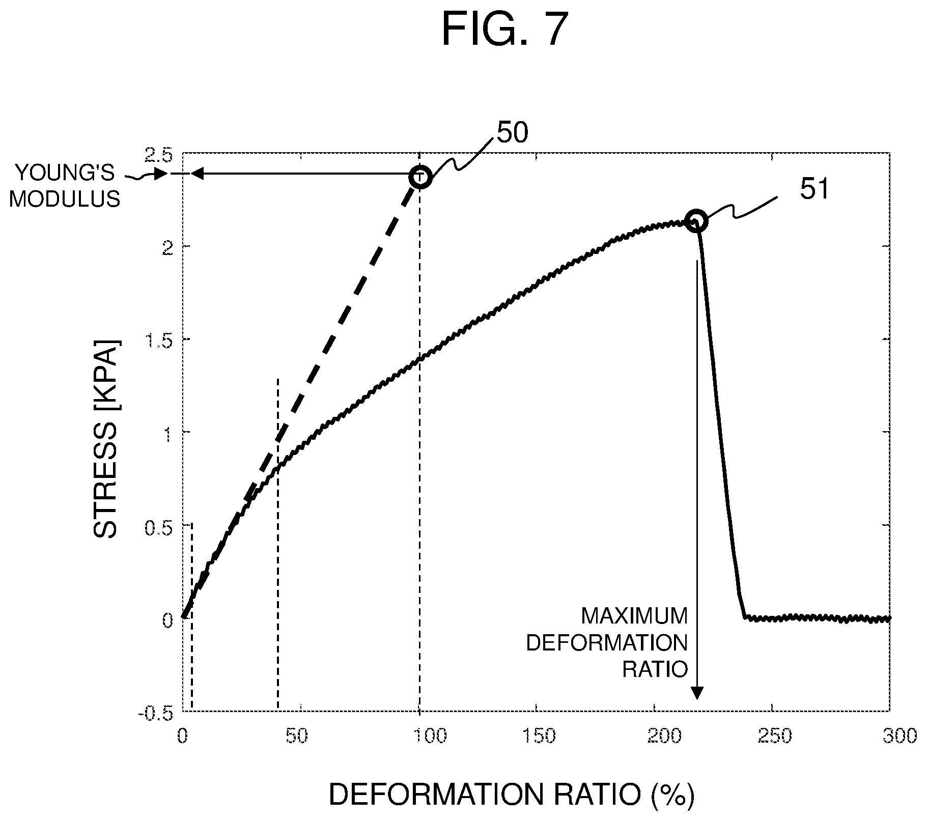 Patent US12310790 Figure 7 – Acoustic coupler and ultrasound imaging method