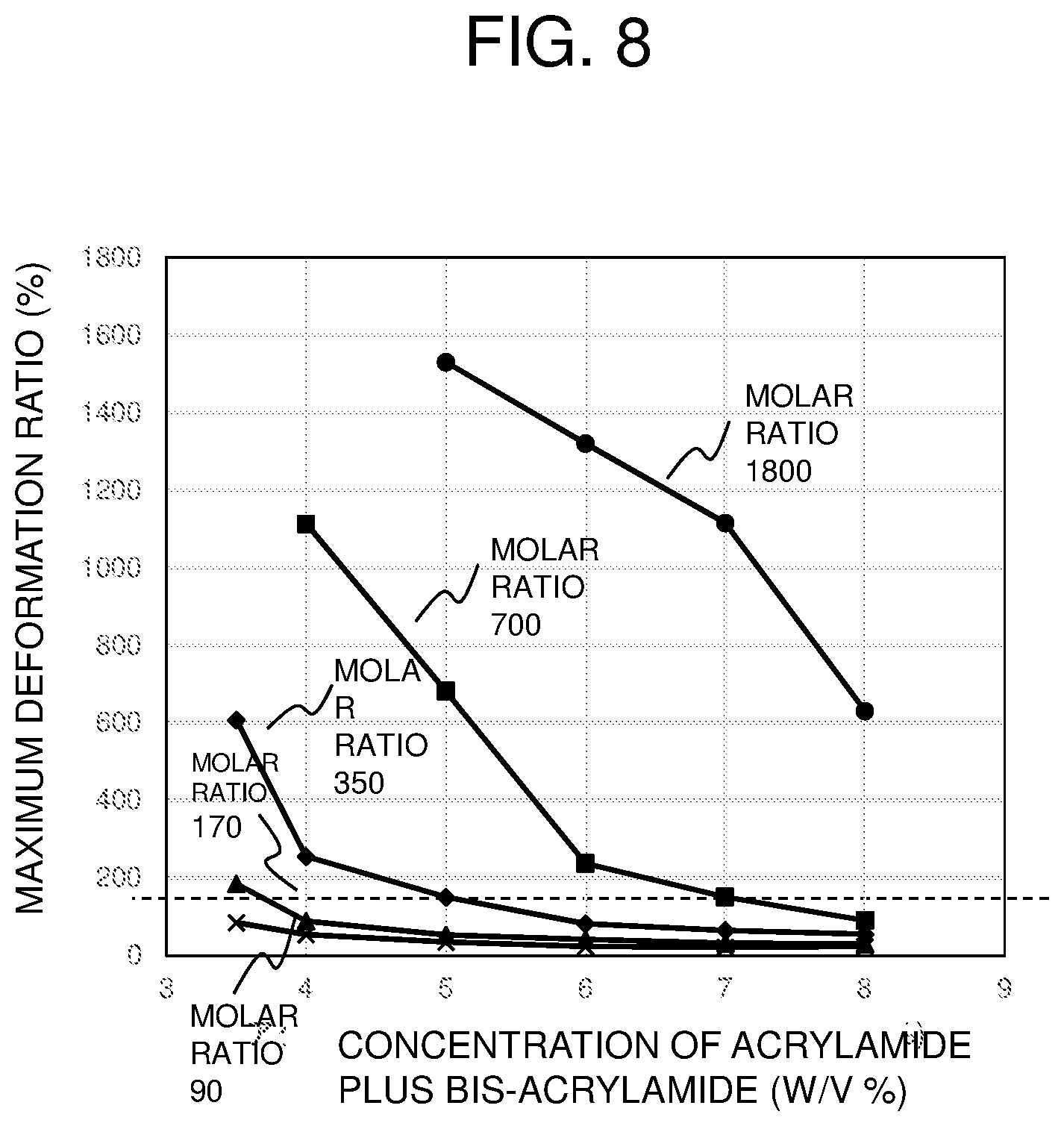 Patent US12310790 Figure 8 – Acoustic coupler and ultrasound imaging method