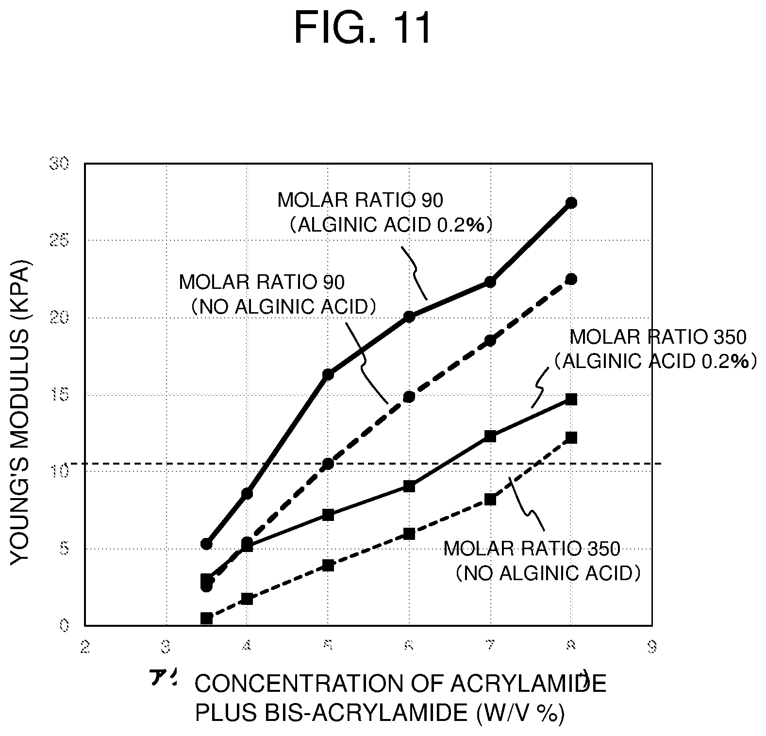 Patent US12310790 Figure 11 – Acoustic coupler and ultrasound imaging method
