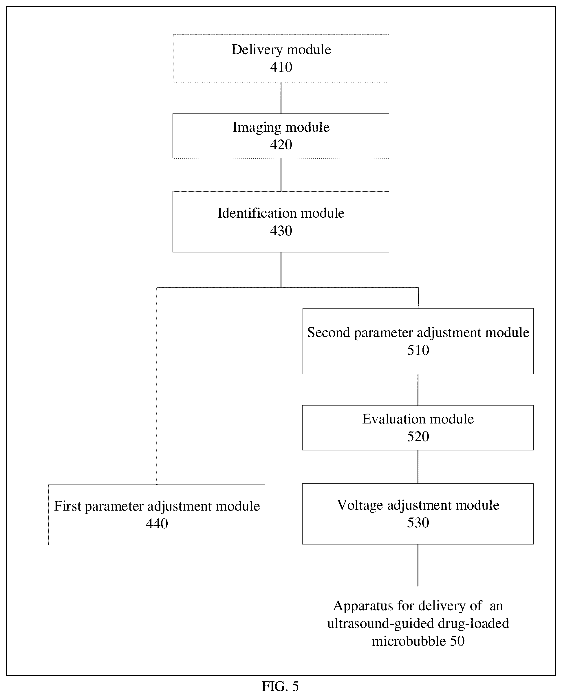 Patent US12310792 Figure 5 – Ultrasound-guided drug-loaded microbubble delivery method and electronic device