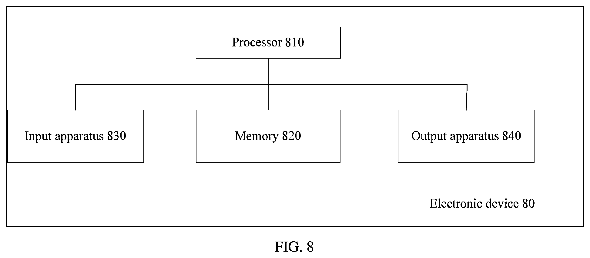 Patent US12310792 Figure 7 – Ultrasound-guided drug-loaded microbubble delivery method and electronic device