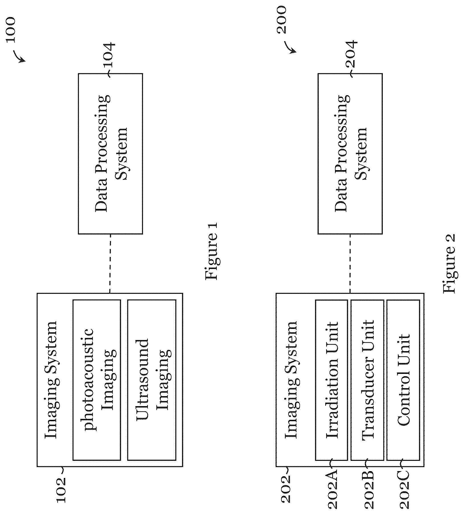 Patent US12310793 Figure 1 – System and method for photoacoustic imaging and ultrasound imaging