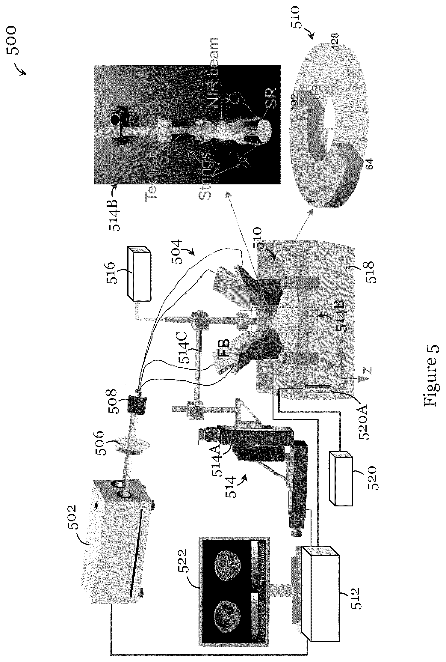 Patent US12310793 Figure 4 – System and method for photoacoustic imaging and ultrasound imaging