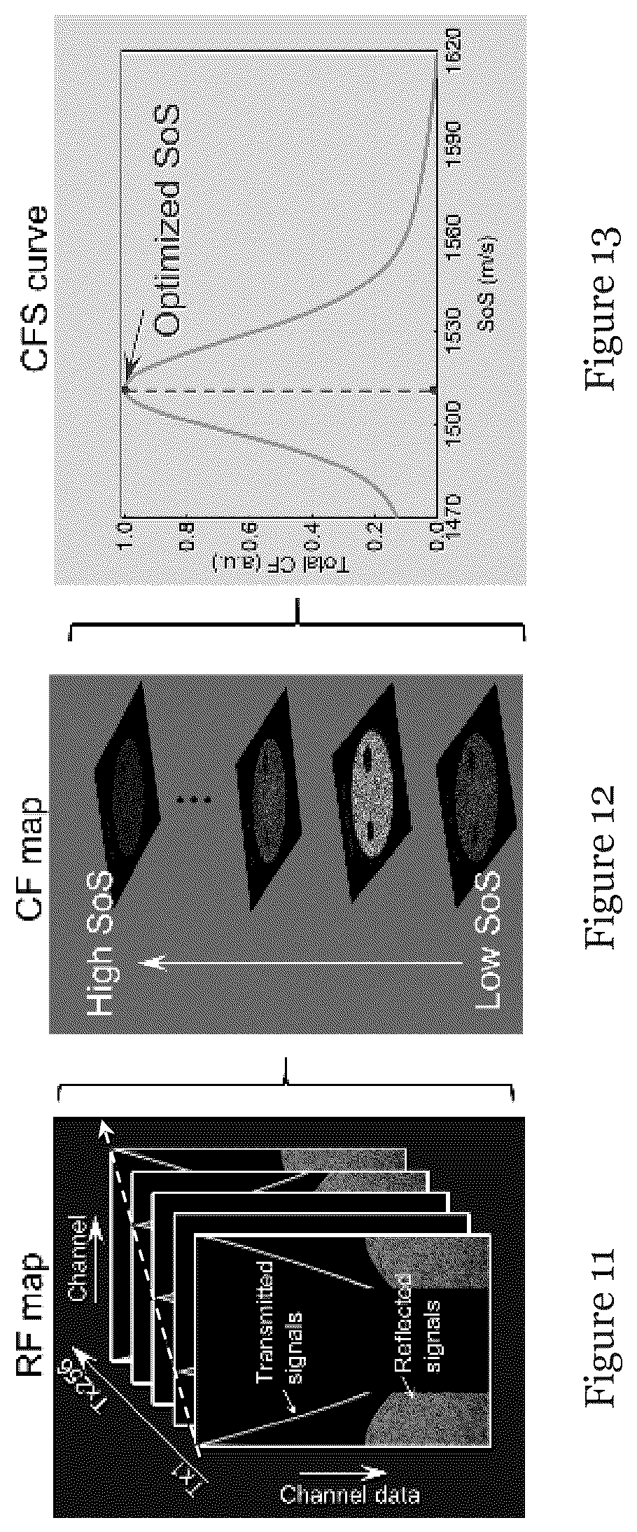 Patent US12310793 Figure 7 – System and method for photoacoustic imaging and ultrasound imaging