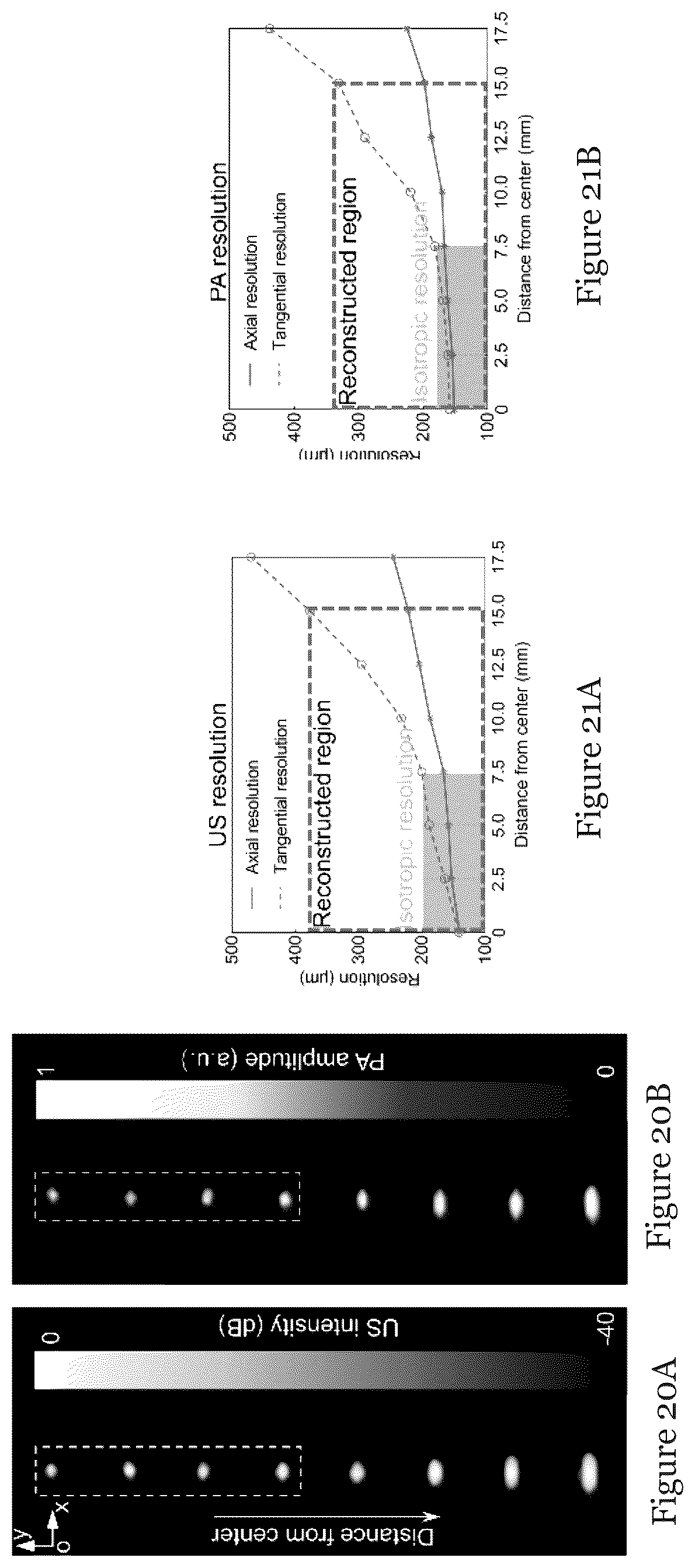 Patent US12310793 Figure 9 – System and method for photoacoustic imaging and ultrasound imaging