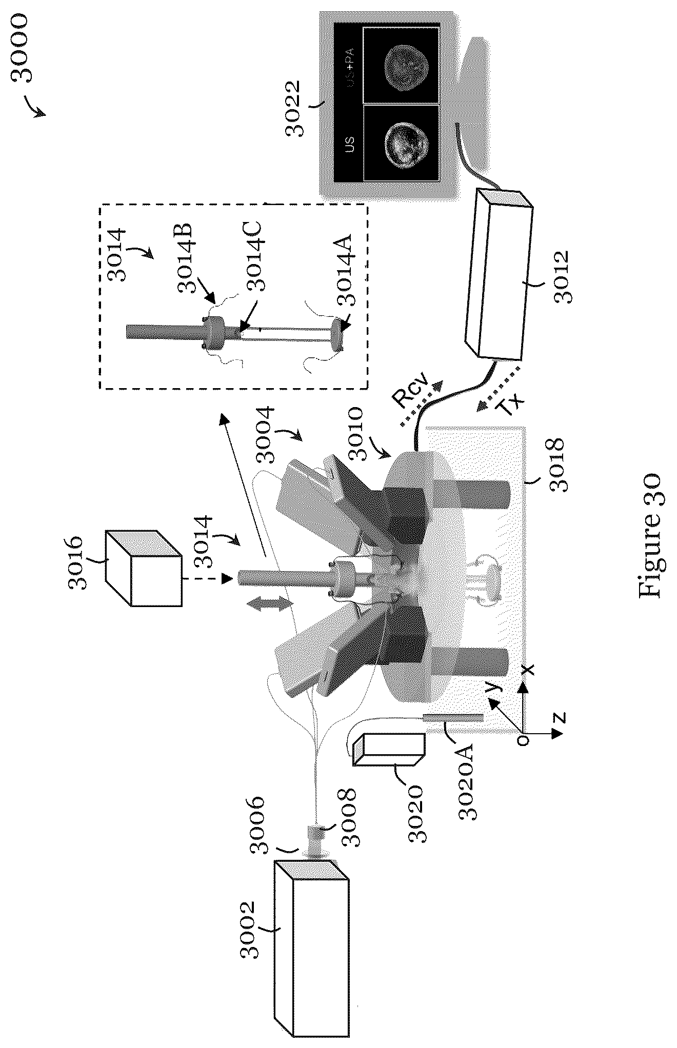 Patent US12310793 Figure 16 – System and method for photoacoustic imaging and ultrasound imaging