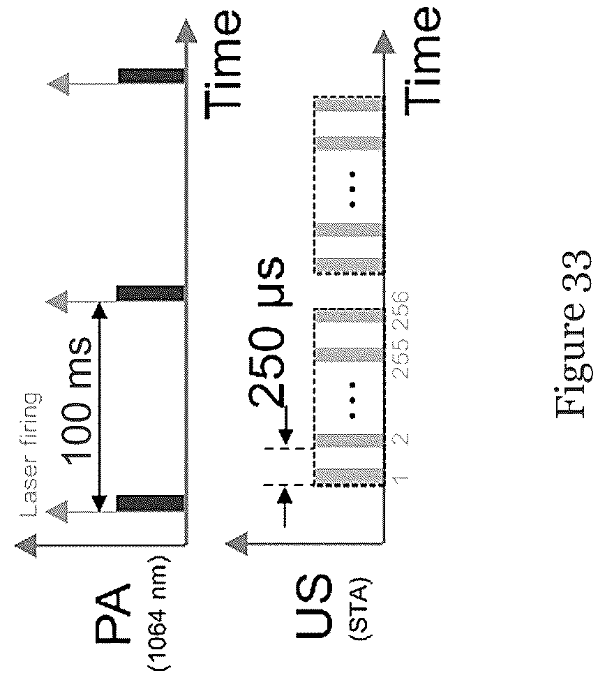 Patent US12310793 Figure 18 – System and method for photoacoustic imaging and ultrasound imaging