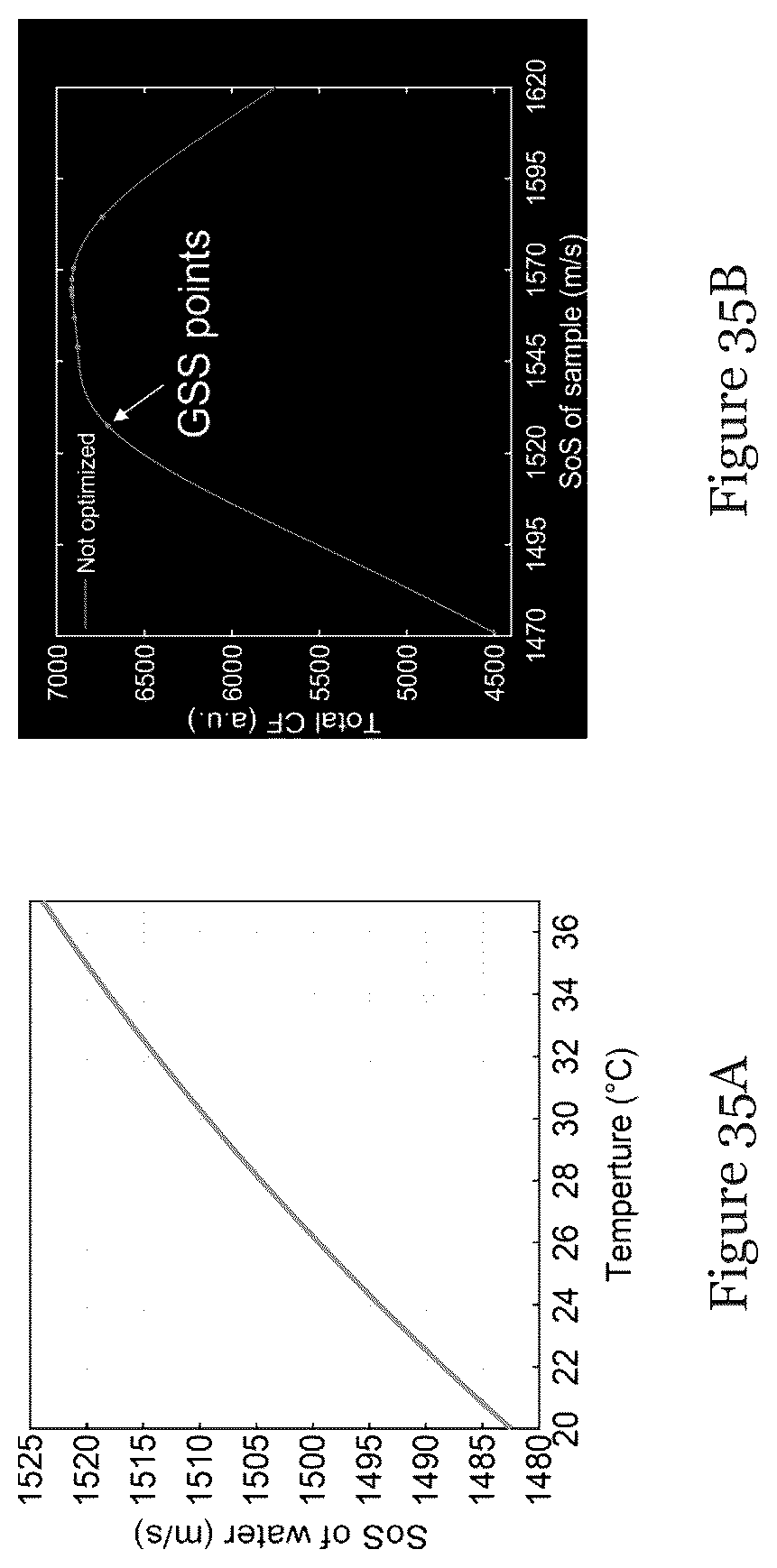 Patent US12310793 Figure 20 – System and method for photoacoustic imaging and ultrasound imaging