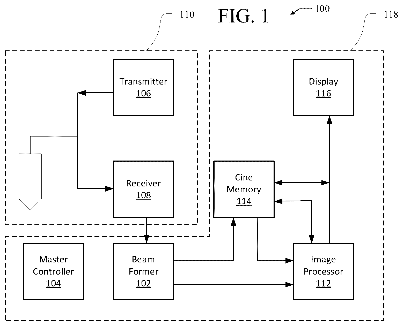 Patent US12310794 Figure 1 – Ultrasonic characterization of non-linear properties of tissue