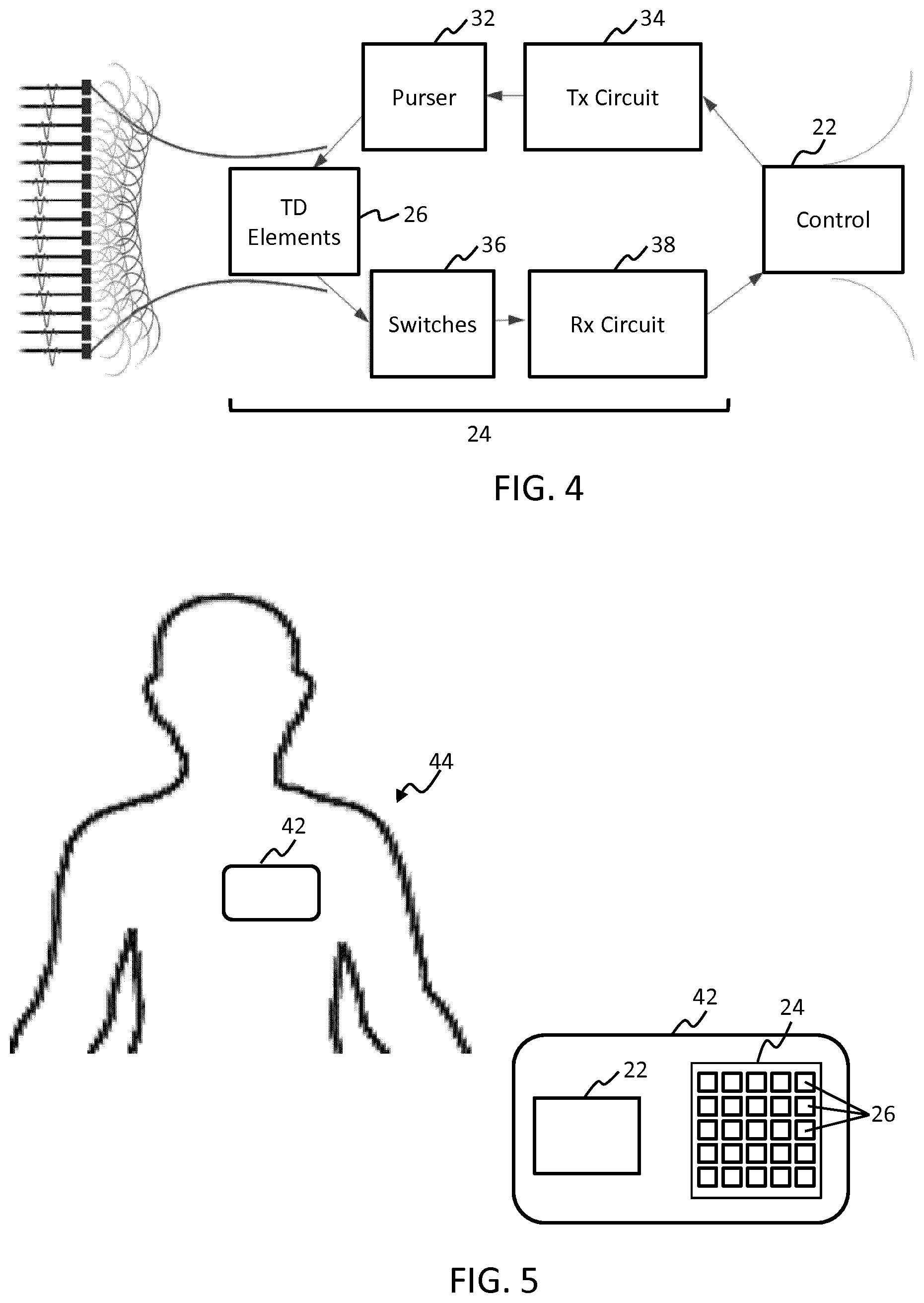 Patent US12310795 Figure 2 – Ultrasound controller unit and method