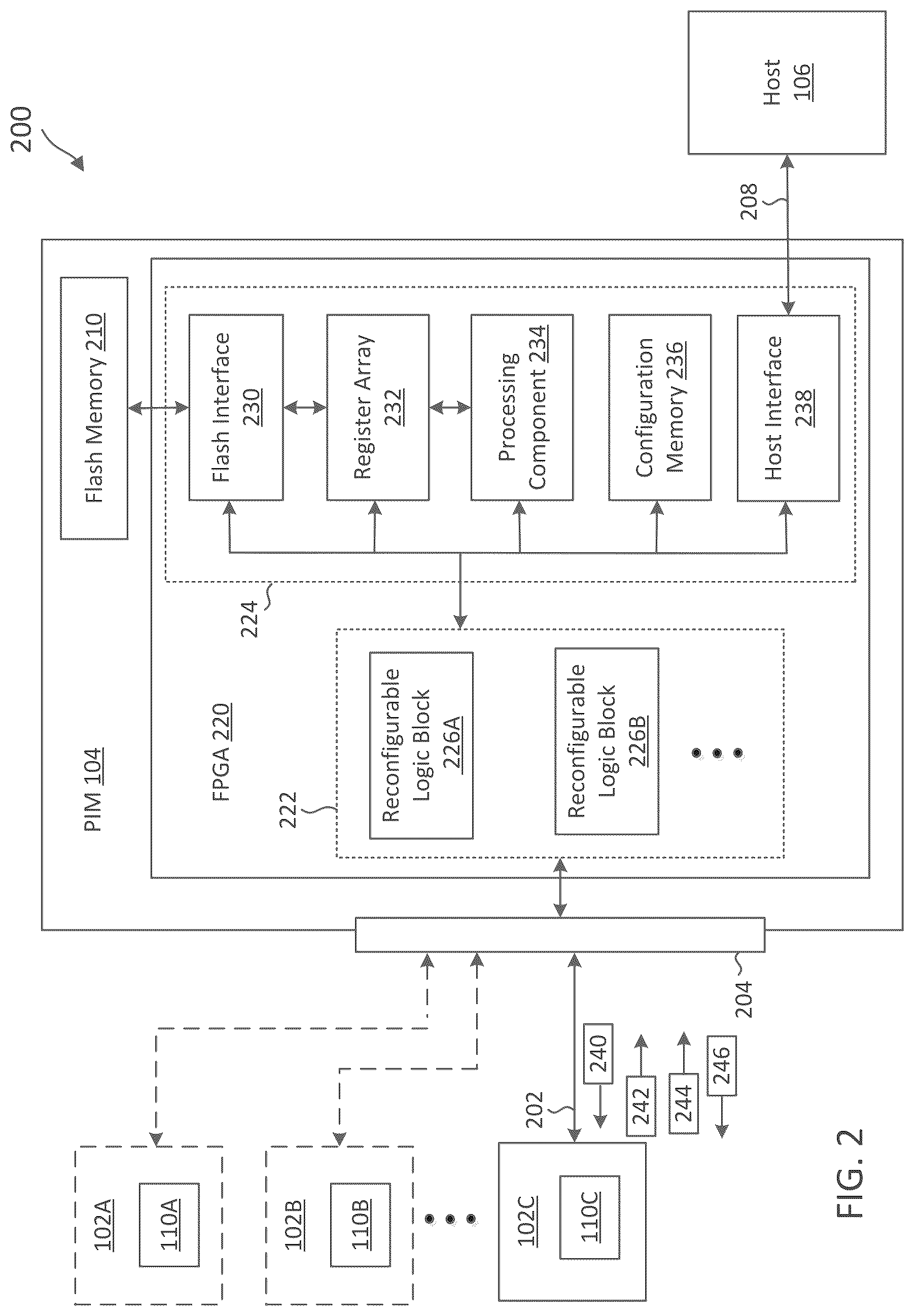 Patent US12310796 Figure 2 – Dynamic resource reconfiguration for patient interface module (PIM) in intraluminal medical ultrasound imaging