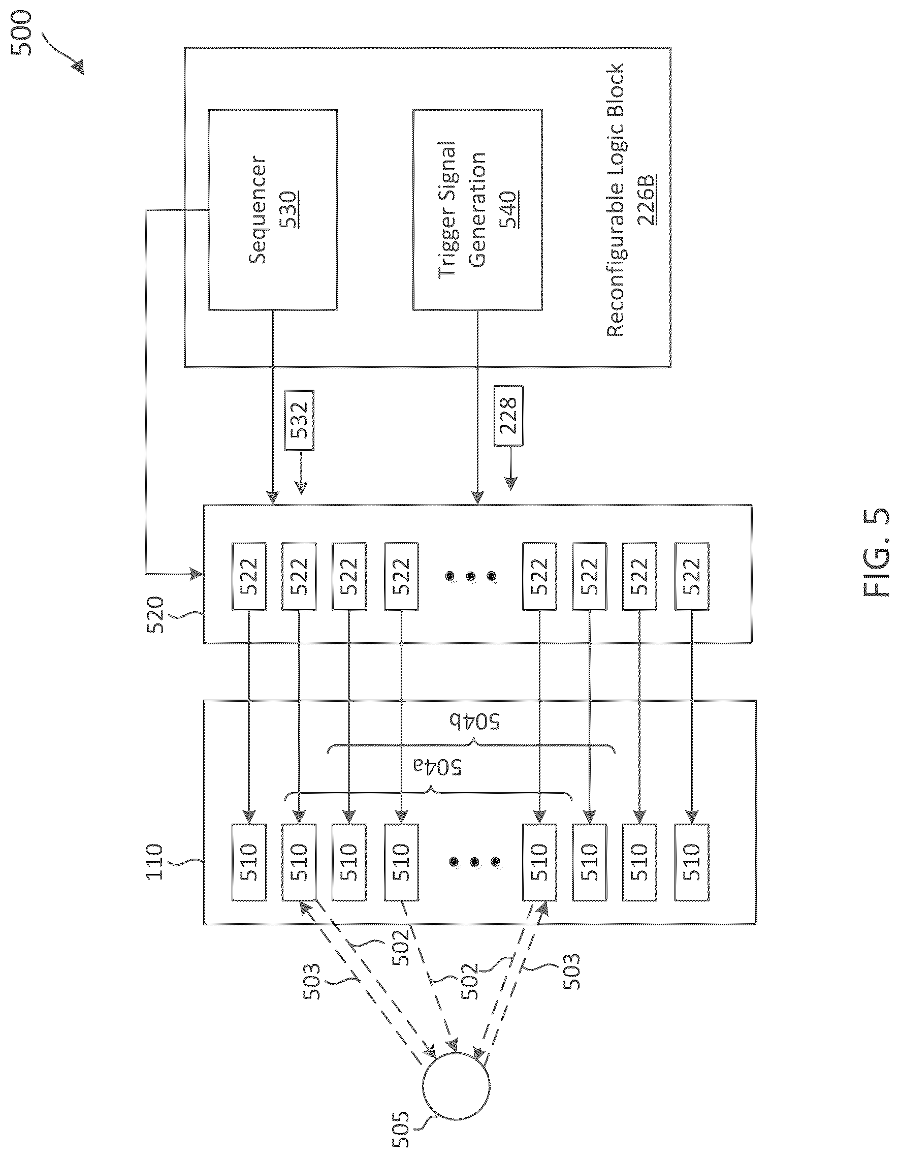 Patent US12310796 Figure 5 – Dynamic resource reconfiguration for patient interface module (PIM) in intraluminal medical ultrasound imaging