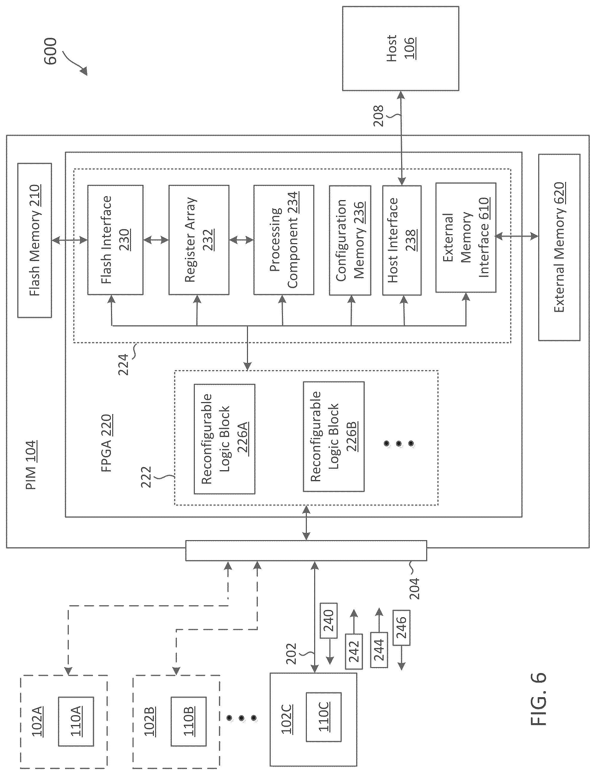 Patent US12310796 Figure 6 – Dynamic resource reconfiguration for patient interface module (PIM) in intraluminal medical ultrasound imaging