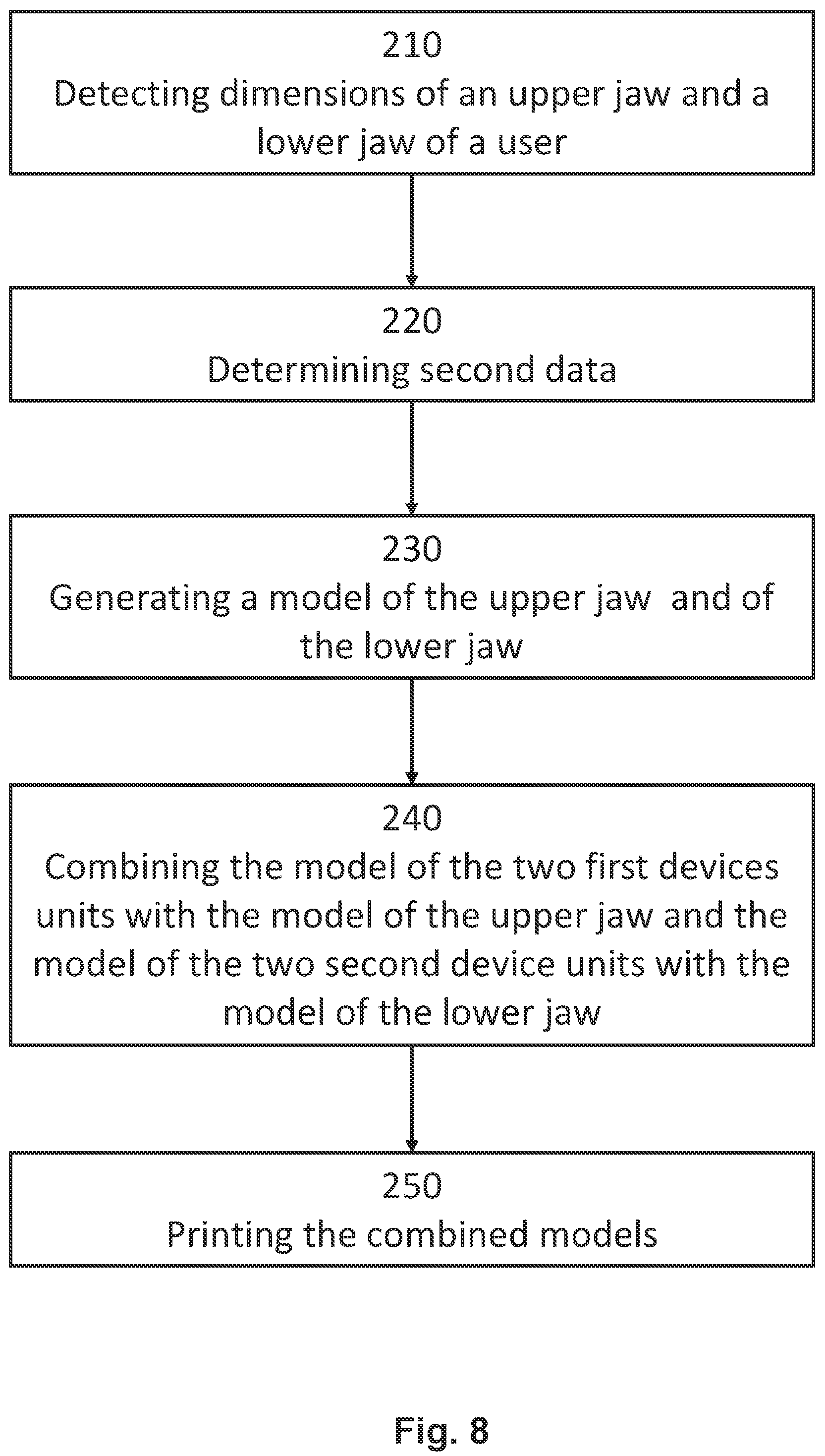 Patent US12310807 Figure 8 – Device for simulating jaw movements and a method for generating the device
