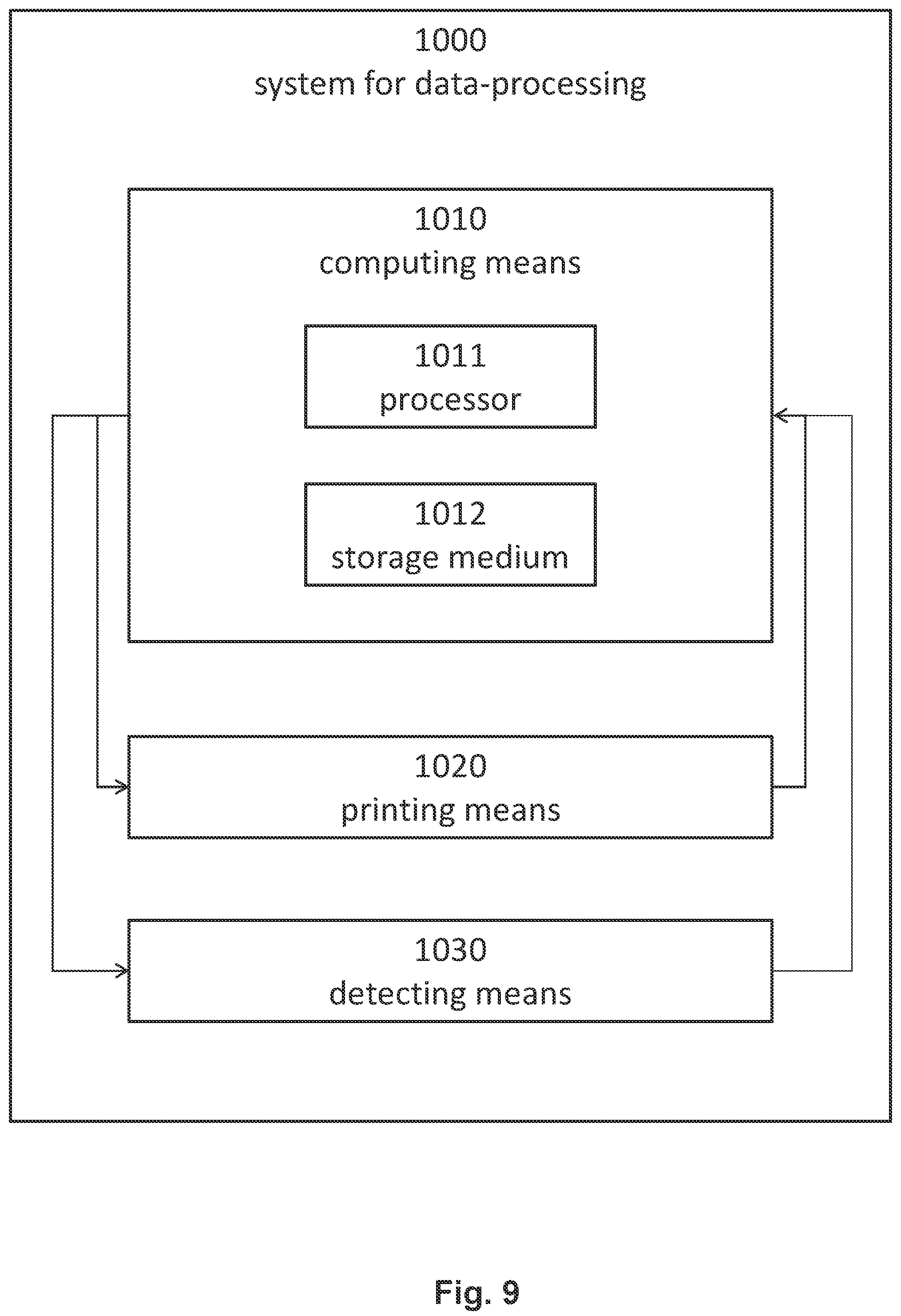 Patent US12310807 Figure 9 – Device for simulating jaw movements and a method for generating the device