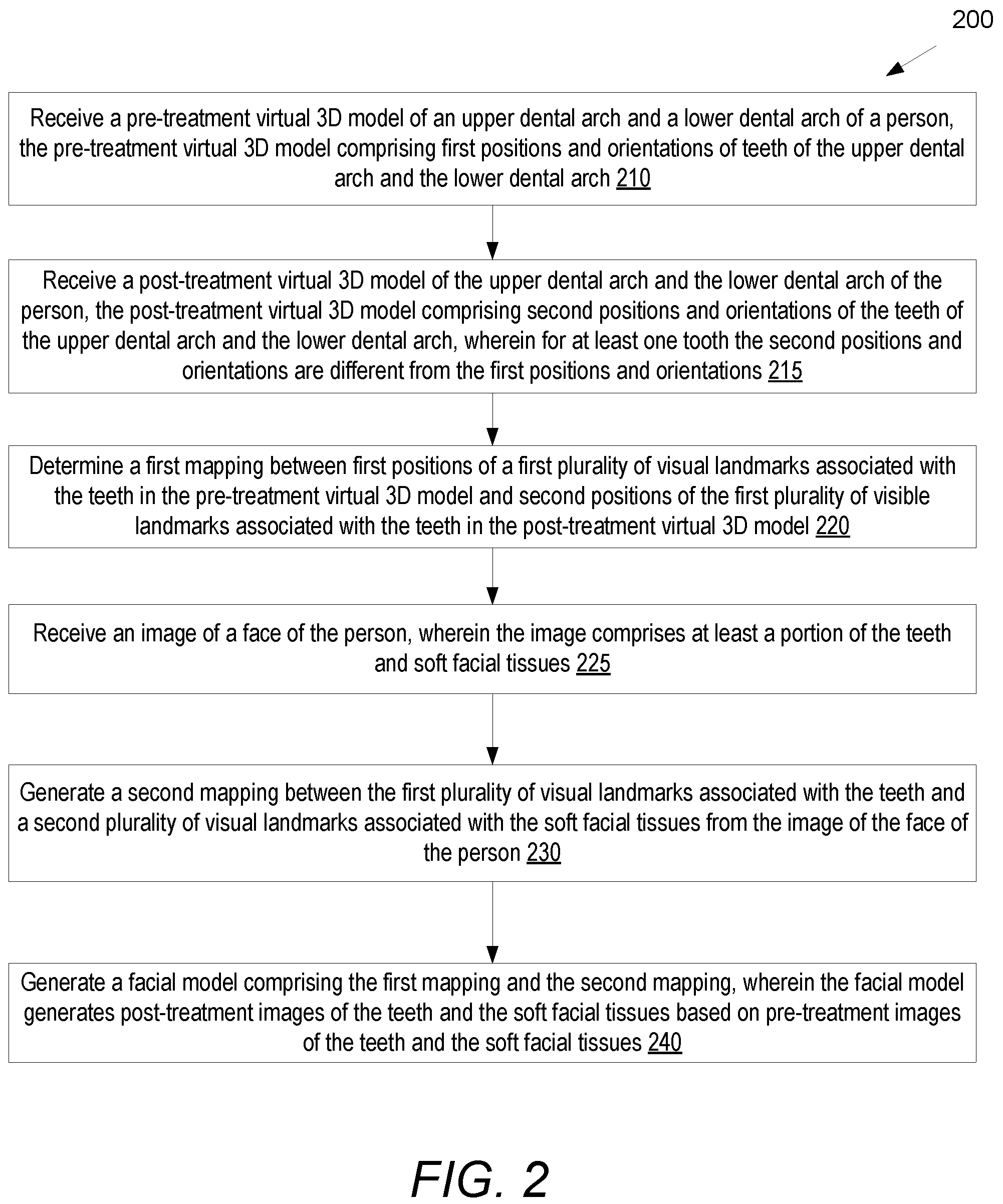 Patent US12310811 Figure 2 – Synthetic video generation showing modified face