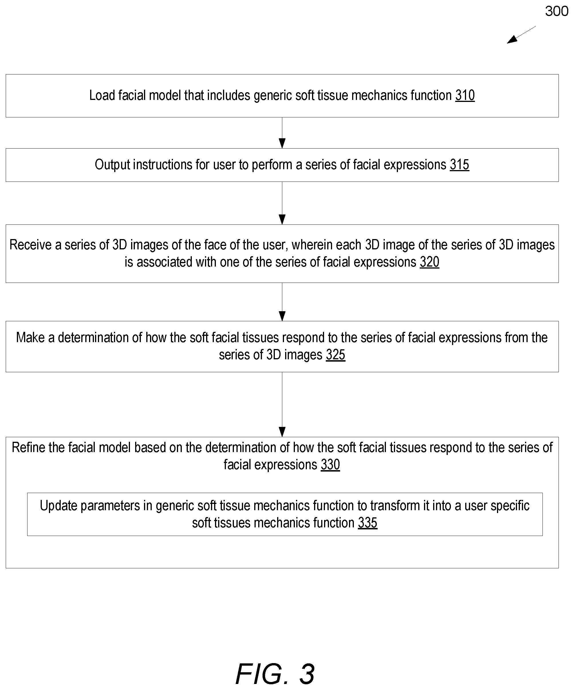 Patent US12310811 Figure 3 – Synthetic video generation showing modified face