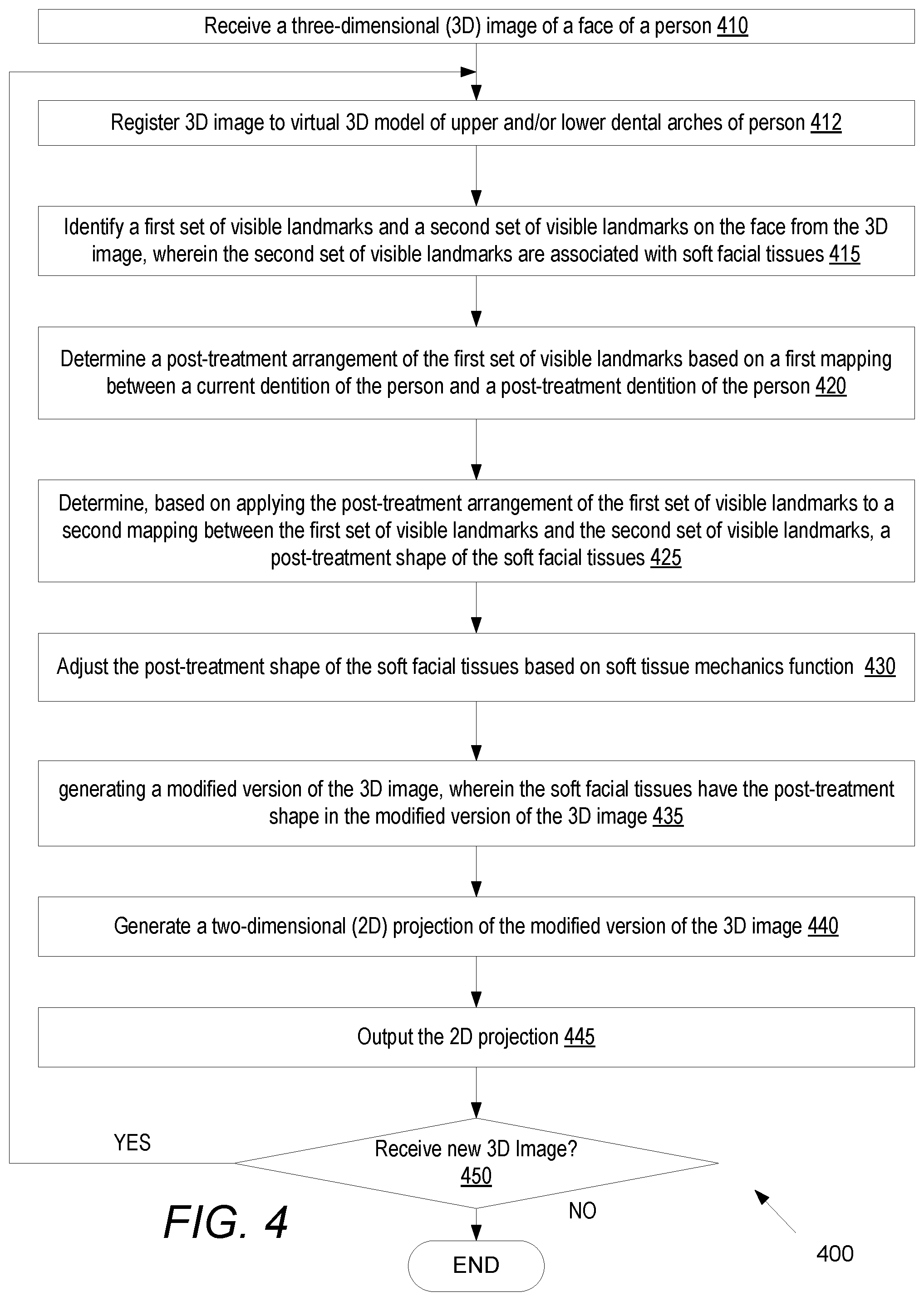 Patent US12310811 Figure 4 – Synthetic video generation showing modified face