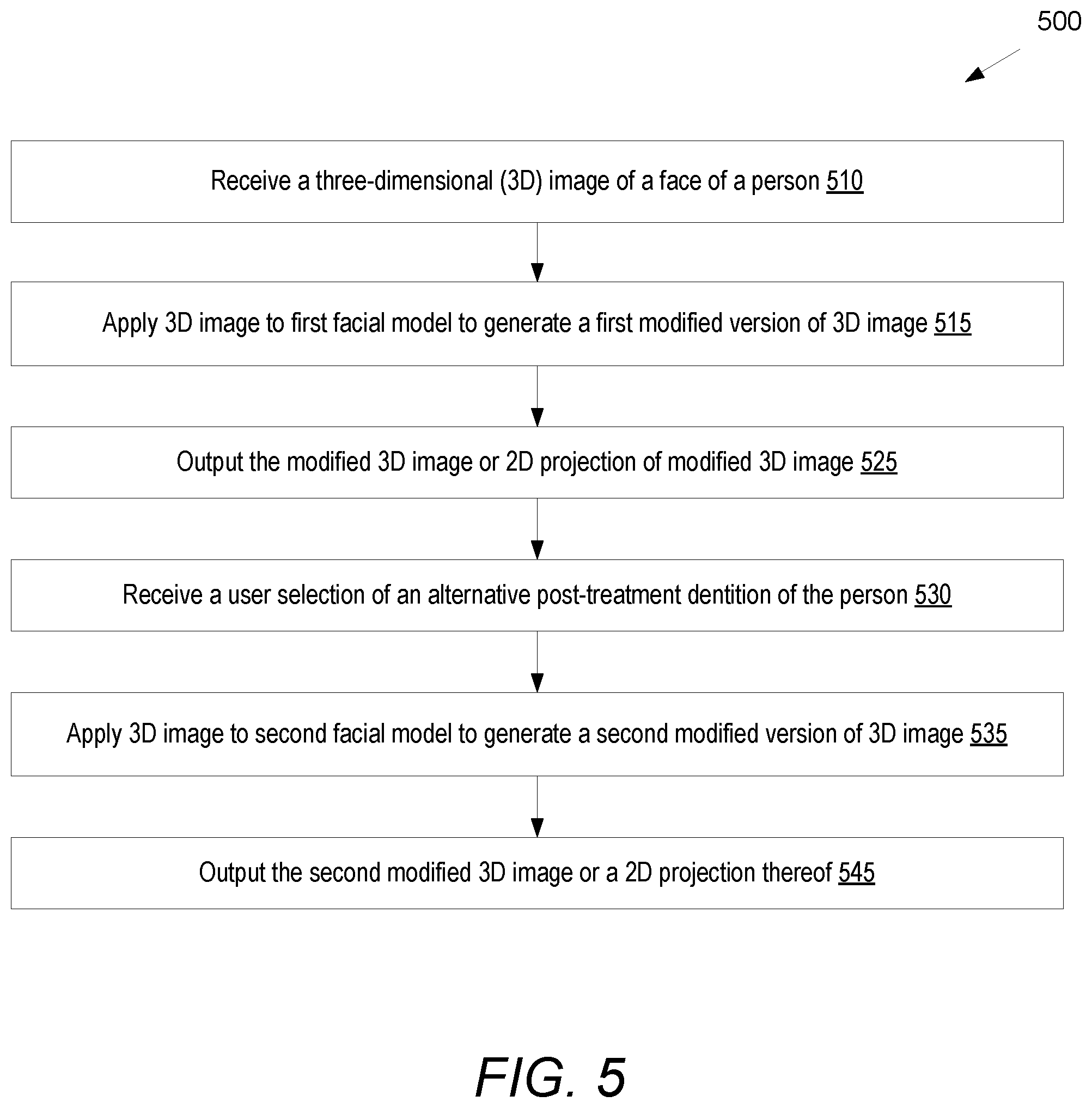 Patent US12310811 Figure 5 – Synthetic video generation showing modified face