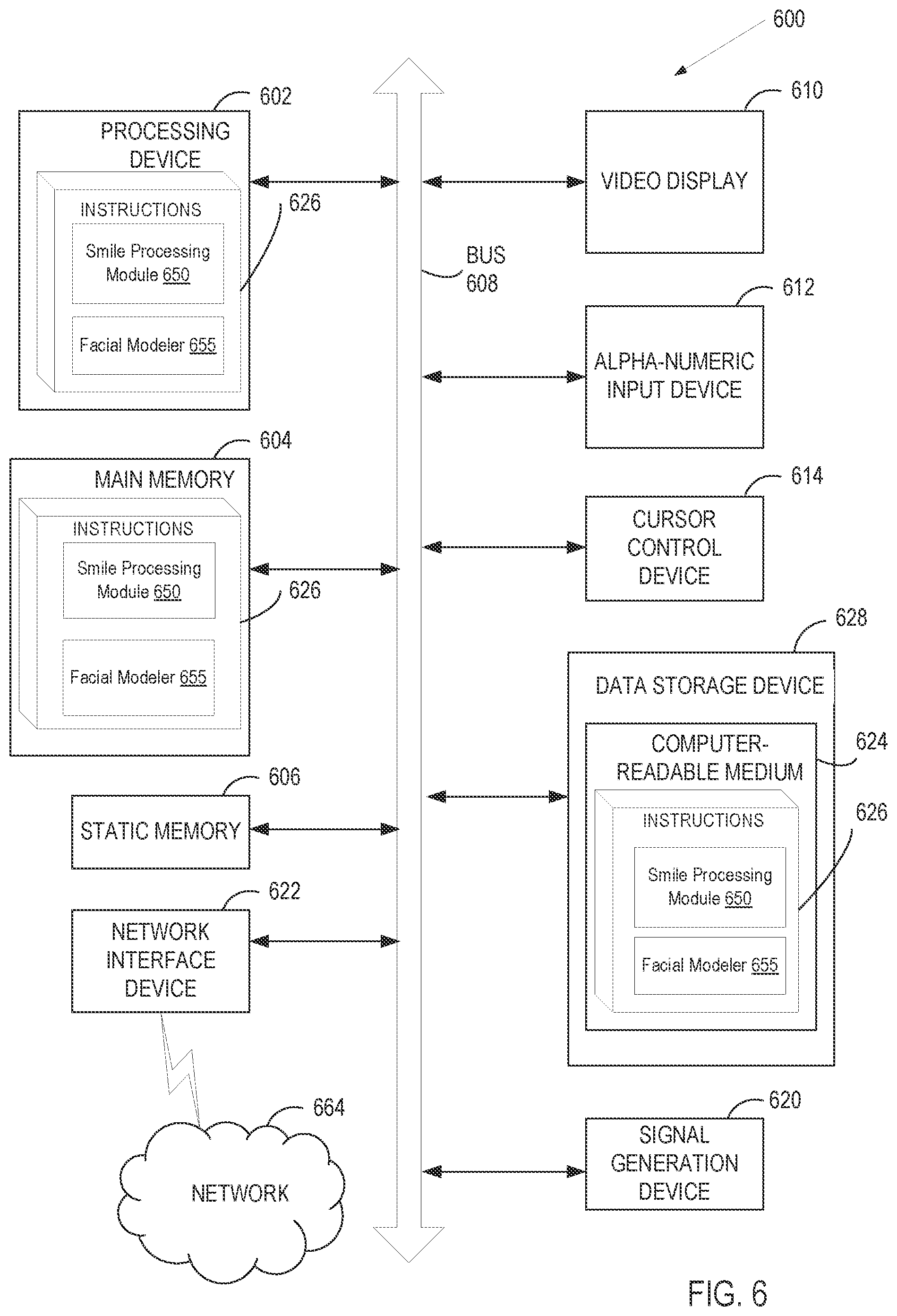 Patent US12310811 Figure 6 – Synthetic video generation showing modified face