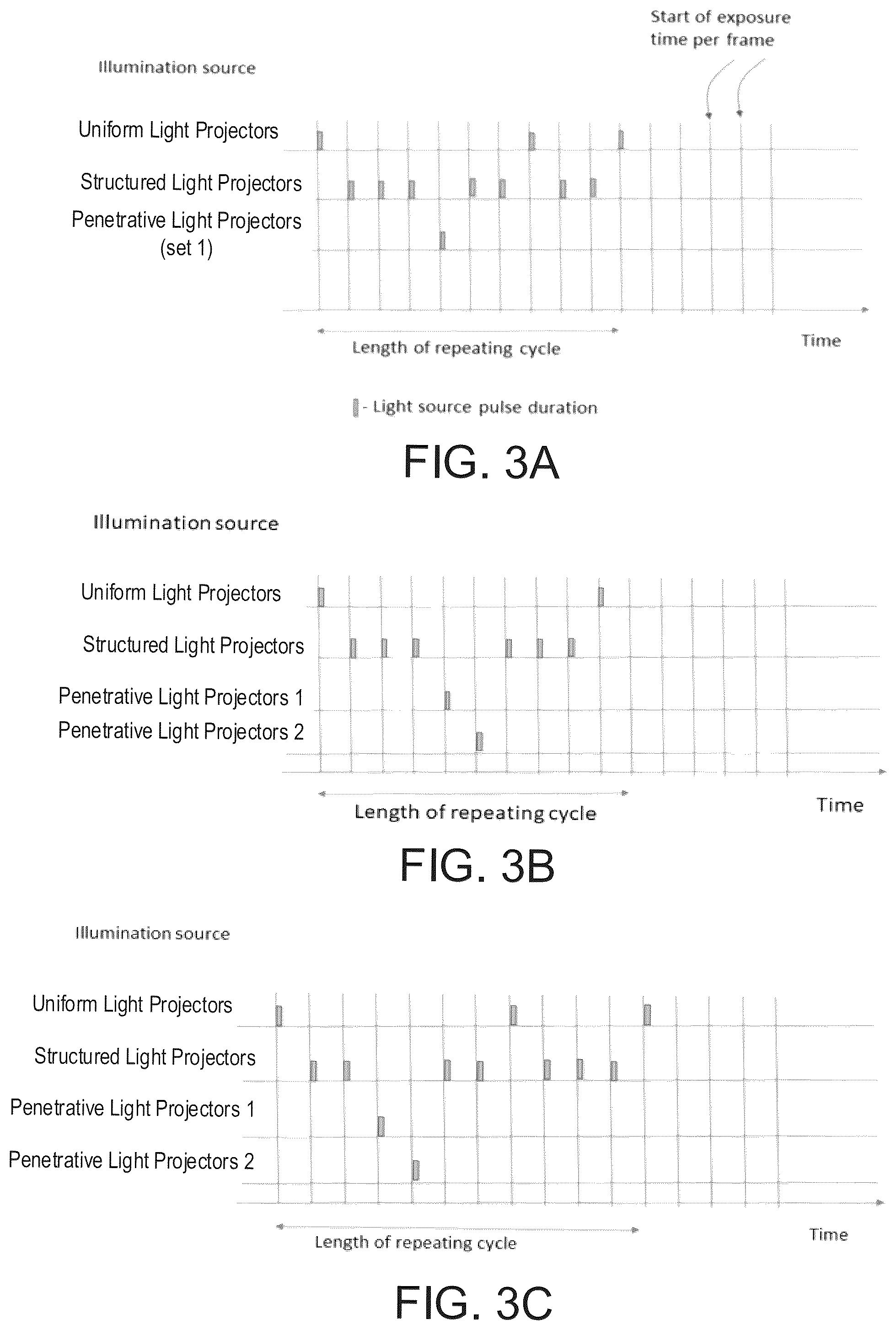 Patent US12310819 Figure 7 – Intraoral scanner with illumination sequencing and controlled polarization