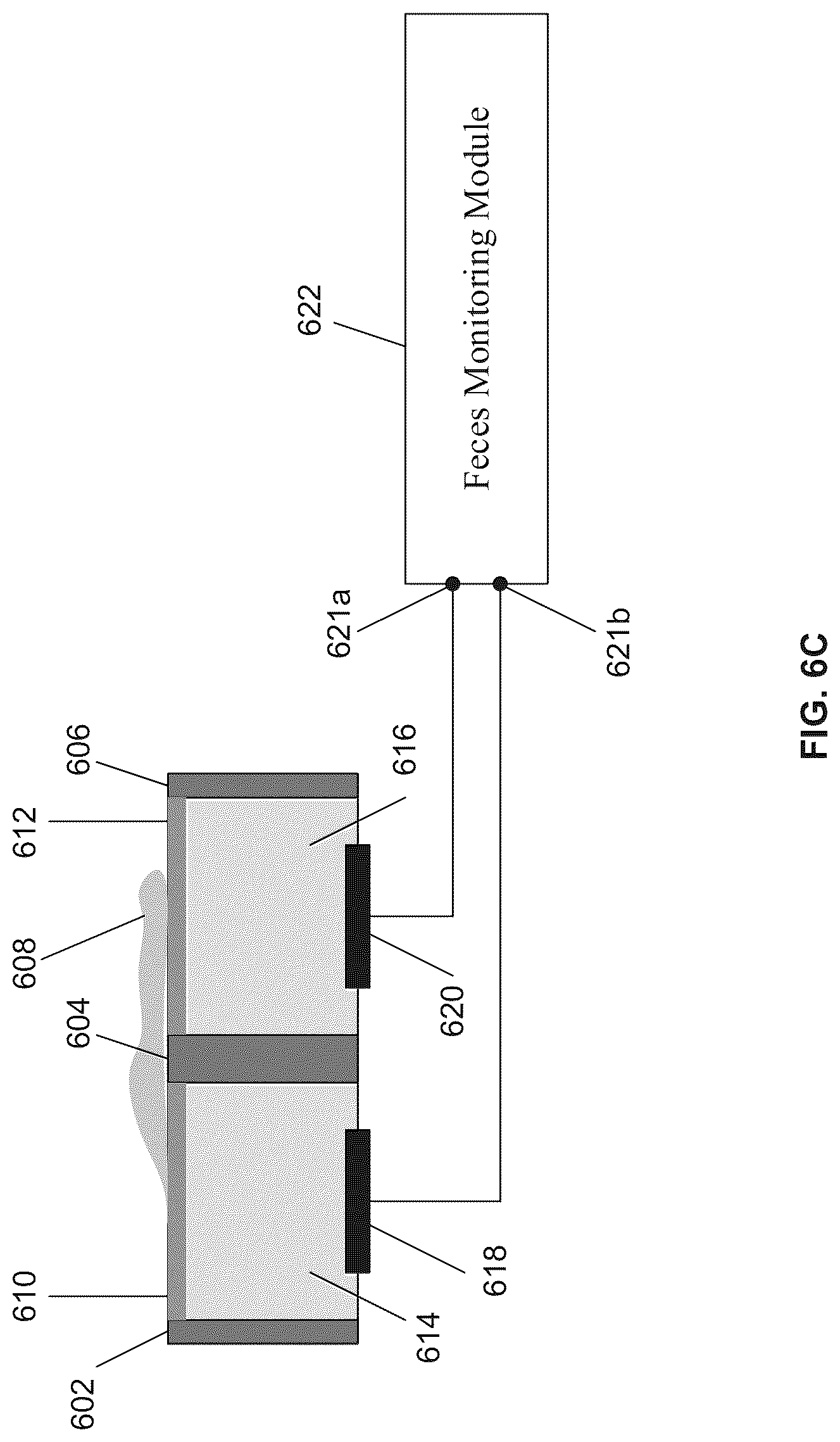 Patent US12310828 Figure 14 – Reusable incontinence underwear with feces sensing
