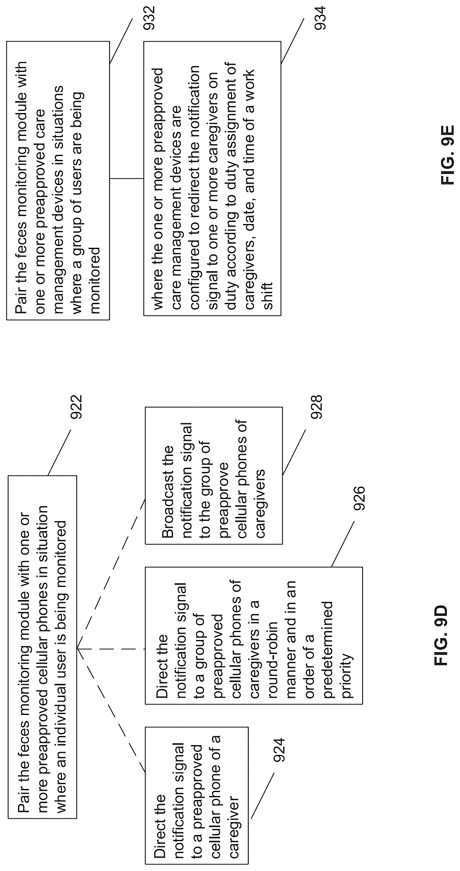 Patent US12310828 Figure 20 – Reusable incontinence underwear with feces sensing